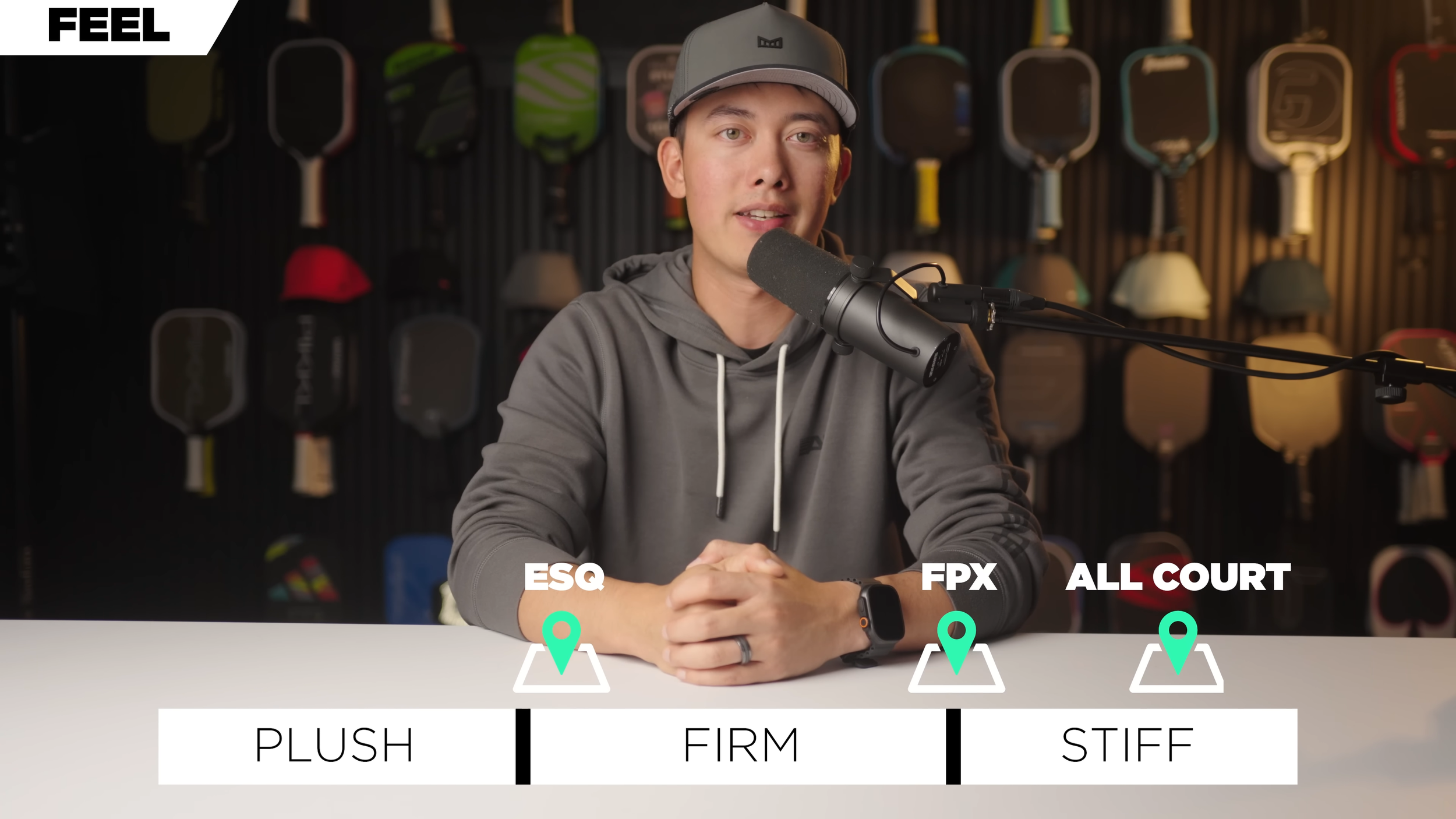 Pickleball paddle feel comparison chart showing ESQ as plush, FPX as firm, and All Court as stiff
