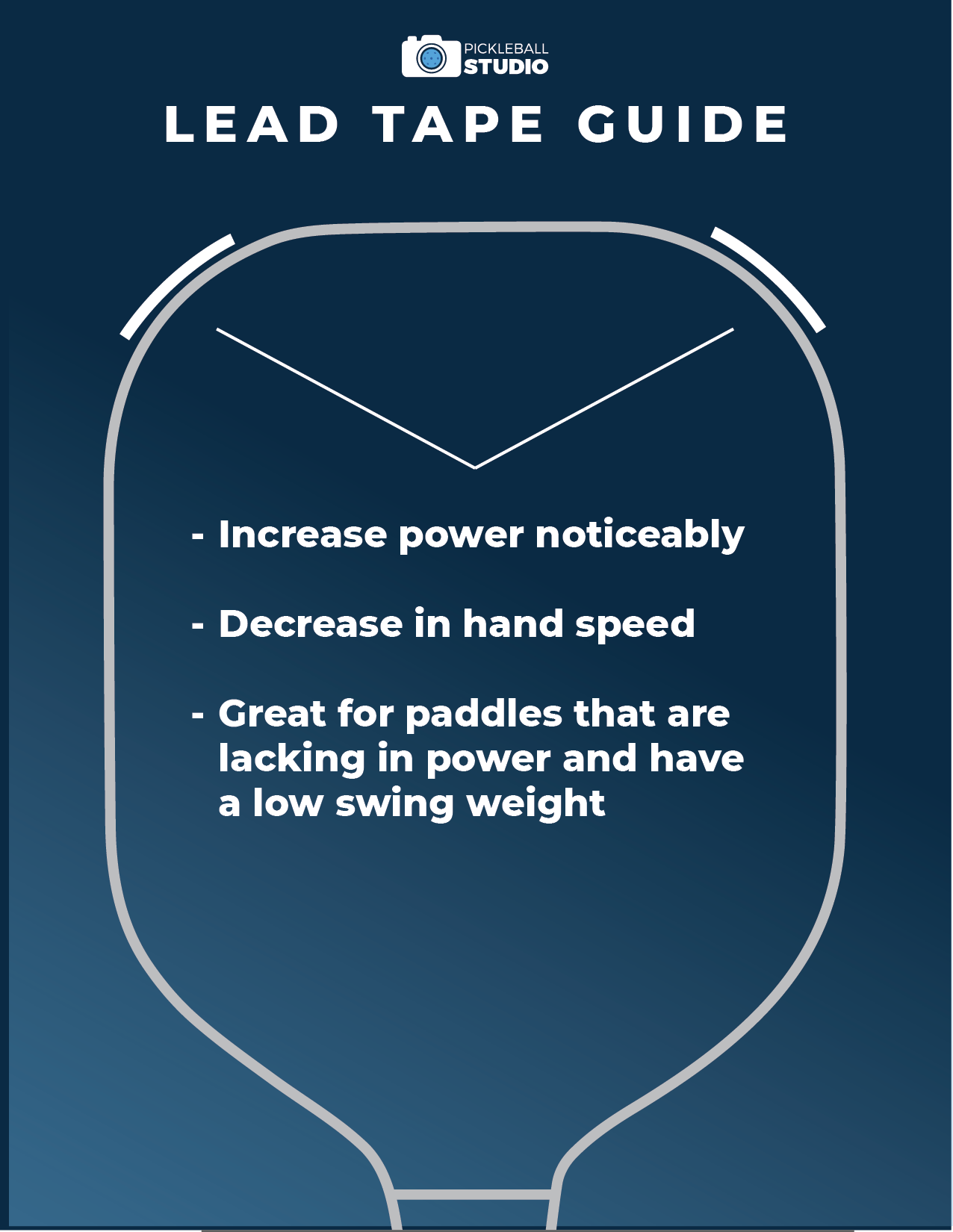 Lead tape guide showing top-corner V-pattern placement on pickleball paddle for power with less hand speed loss