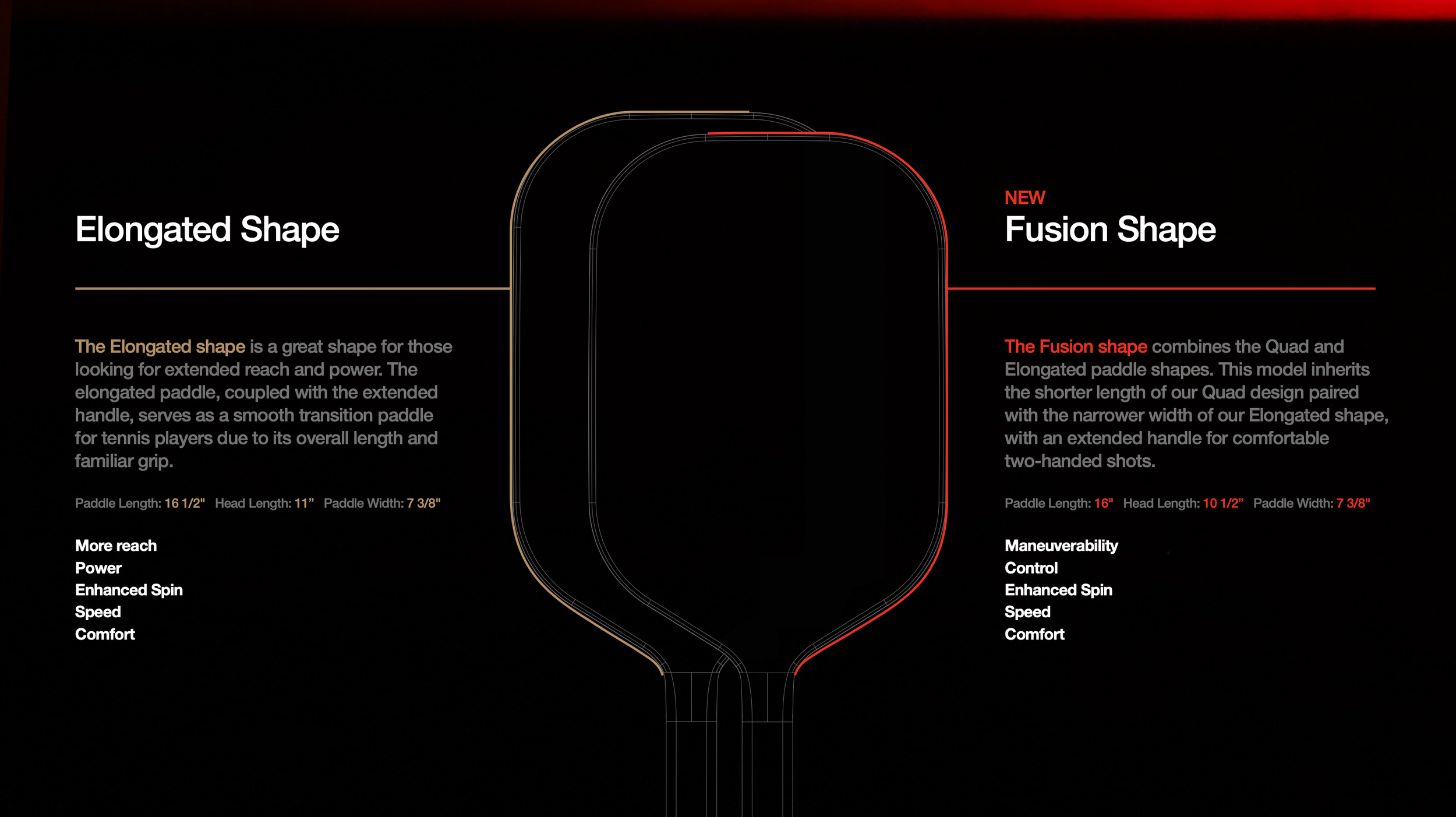 Gearbox Pro Line paddle shape comparison showing Elongated and Fusion shape options