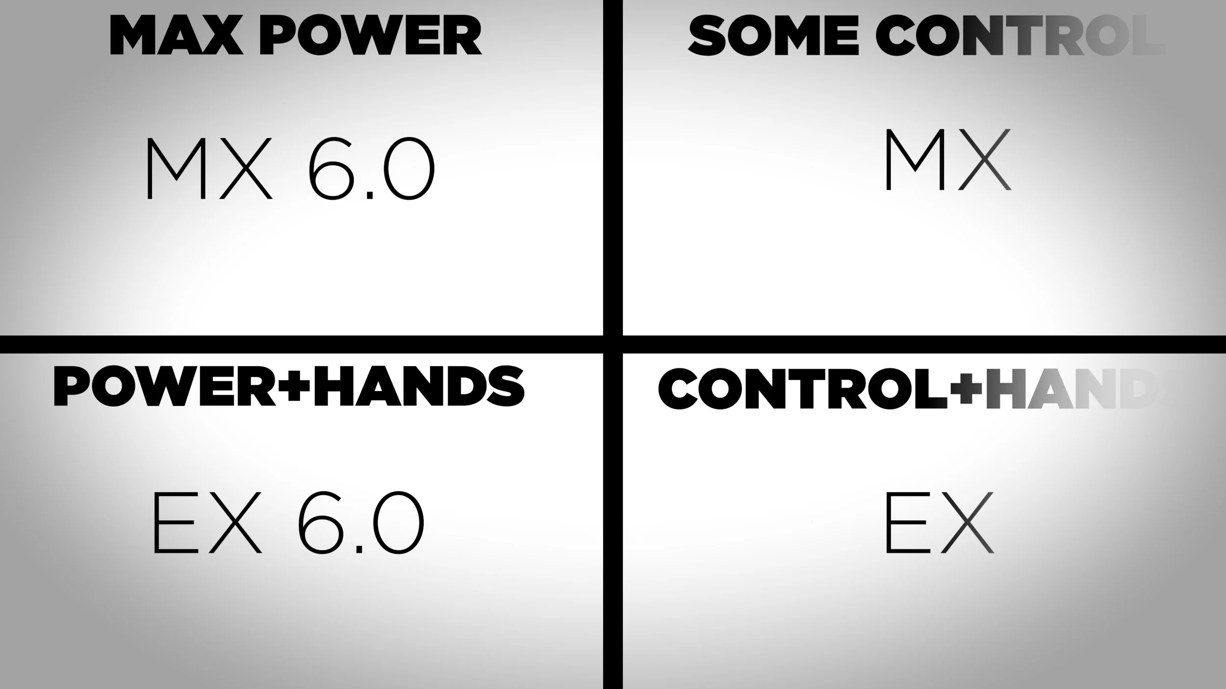Engage Pursuit Pro model comparison chart showing power versus control and hand speed for MX, MX 6.0, EX, and EX 6.0