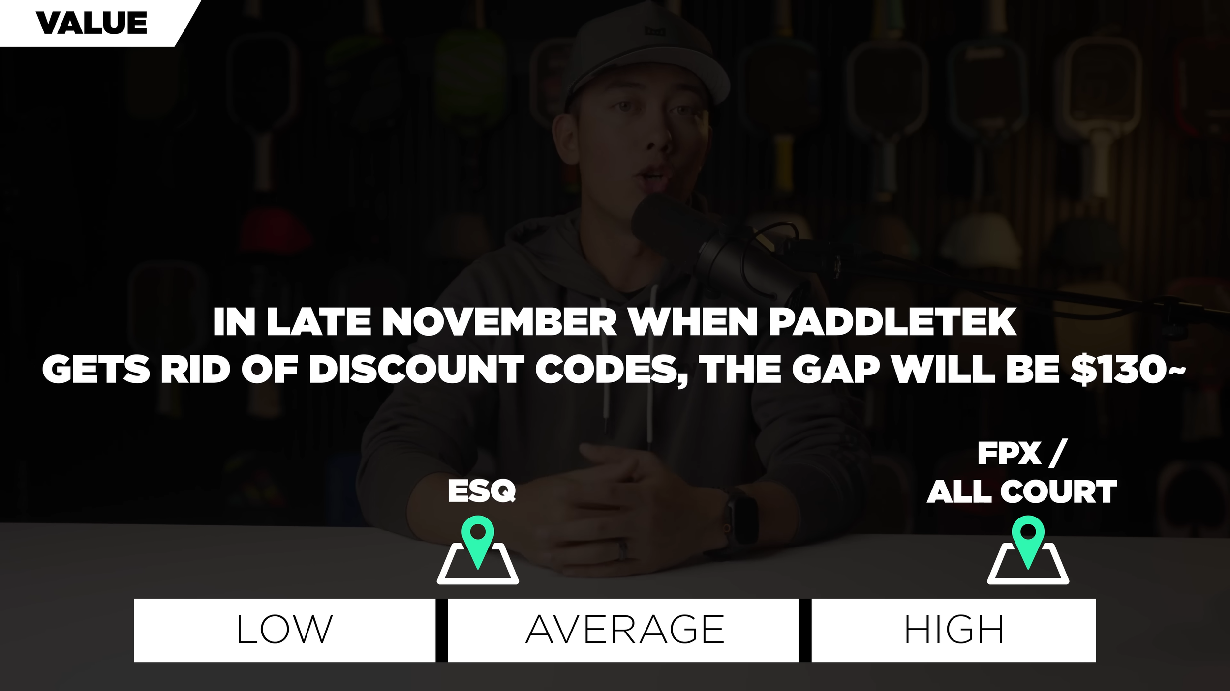 Pickleball paddle value comparison chart discussing PaddleTek discount code pricing for ESQ FPX and All Court