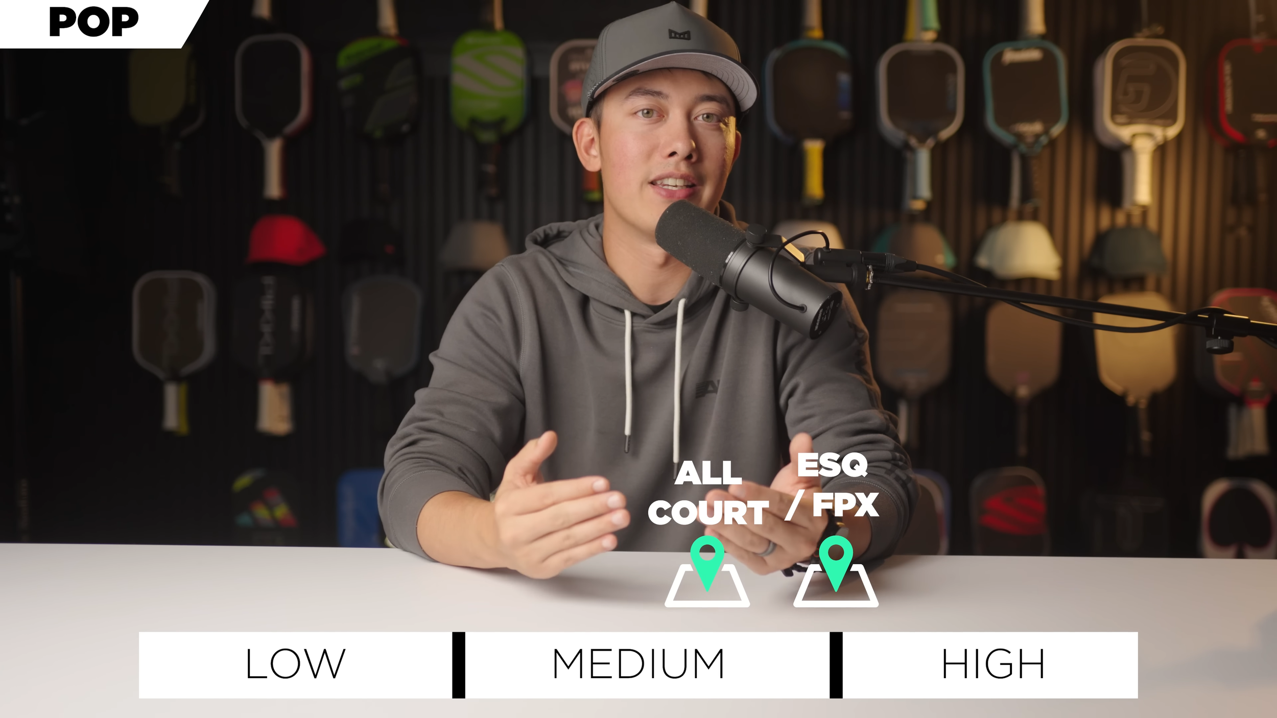 Pickleball paddle pop comparison chart showing All Court and ESQ at medium and FPX near high