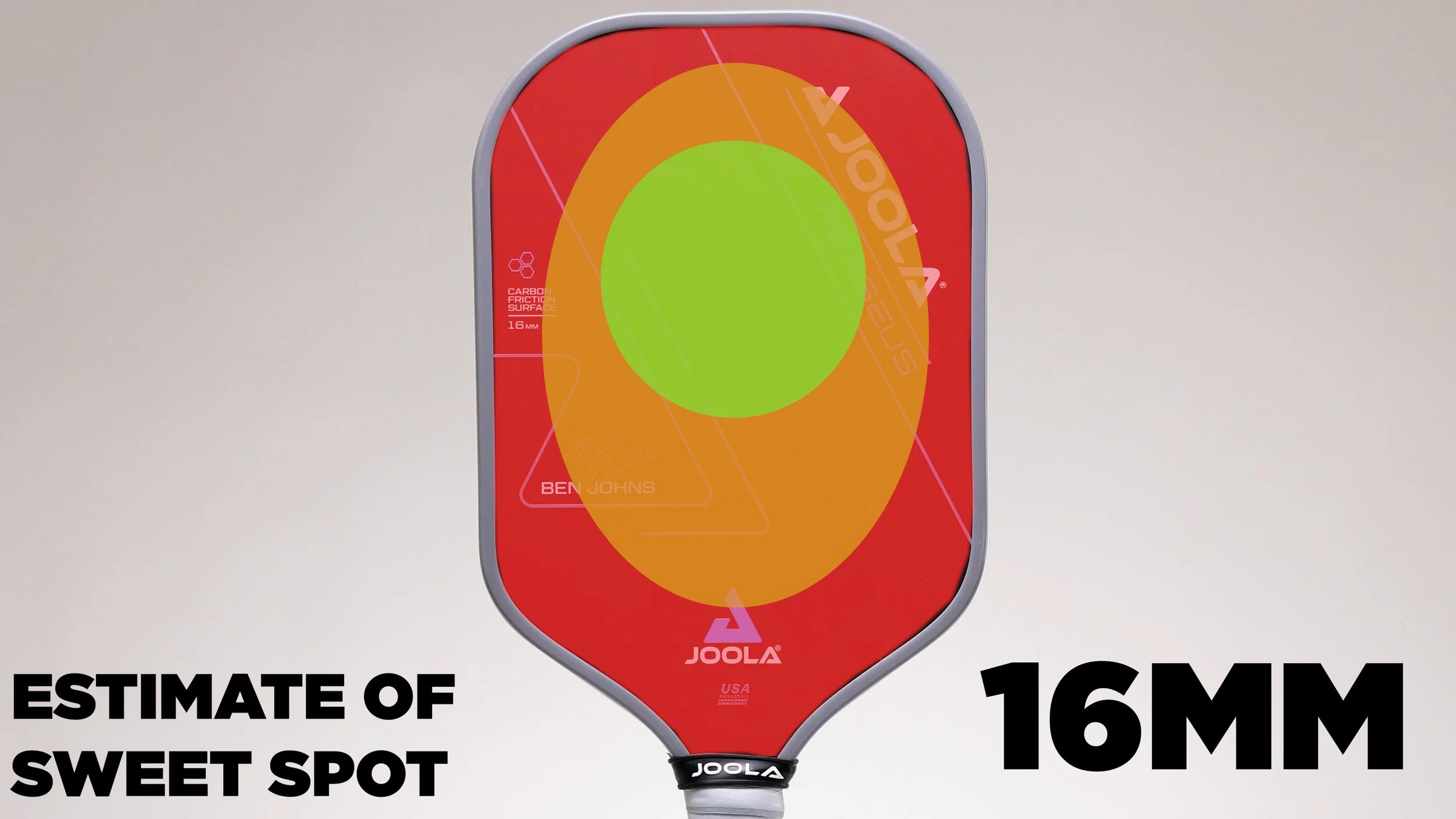 JOOLA Ben Johns Perseus 16mm pickleball paddle sweet spot heat map visualization showing larger sweet spot