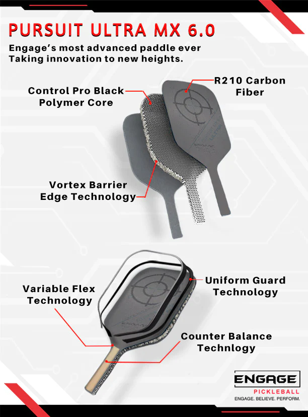 Engage Pursuit Ultra MX 6.0 marketing graphic showing key technologies including Vortex Barrier Edge and R210 carbon fiber