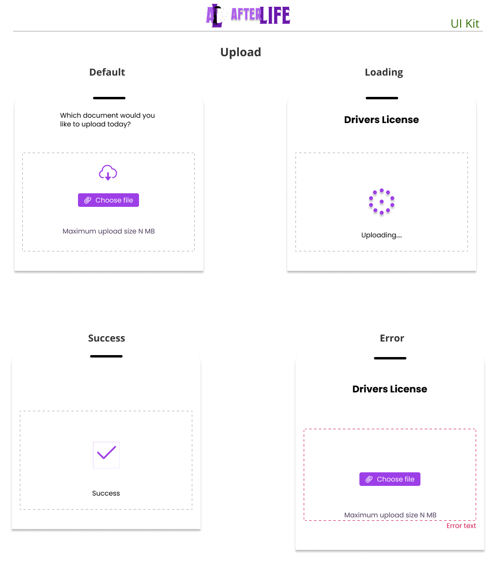 UI KIT UPLOAD STATES