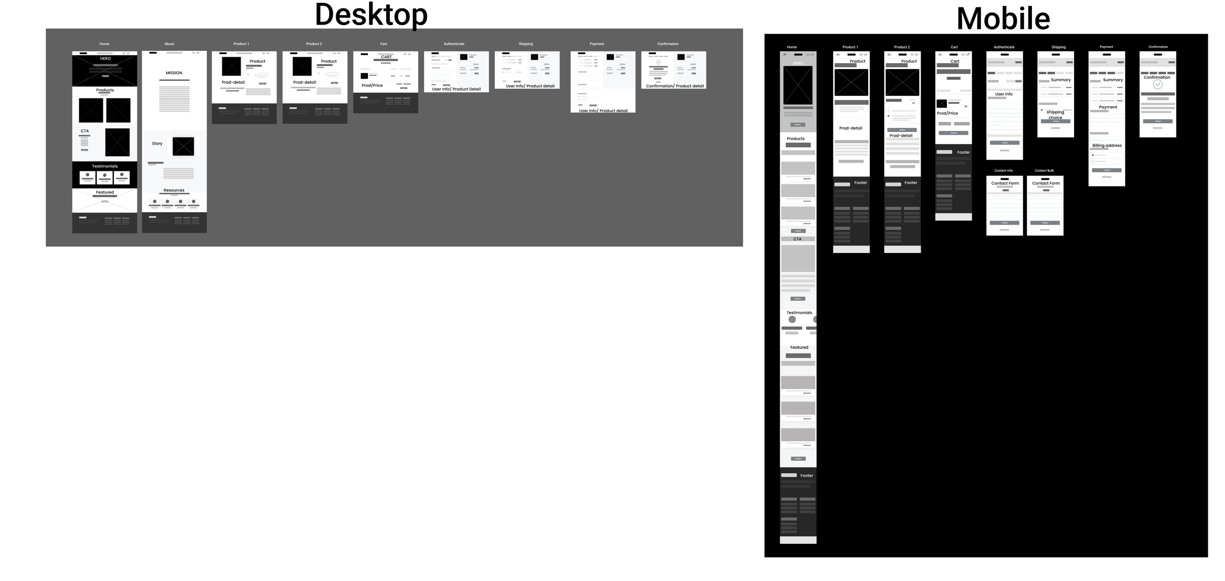 Wireframes Desktop and Mobile