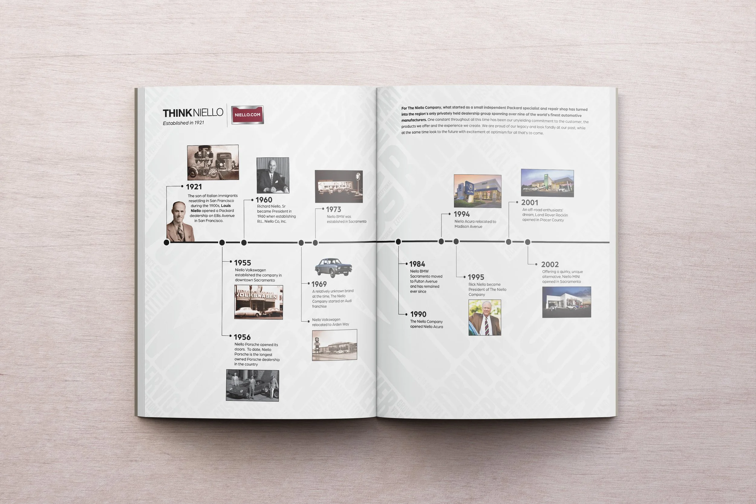 ConcoursProgramGuide2022_Timeline_p1-2_mockup.jpg