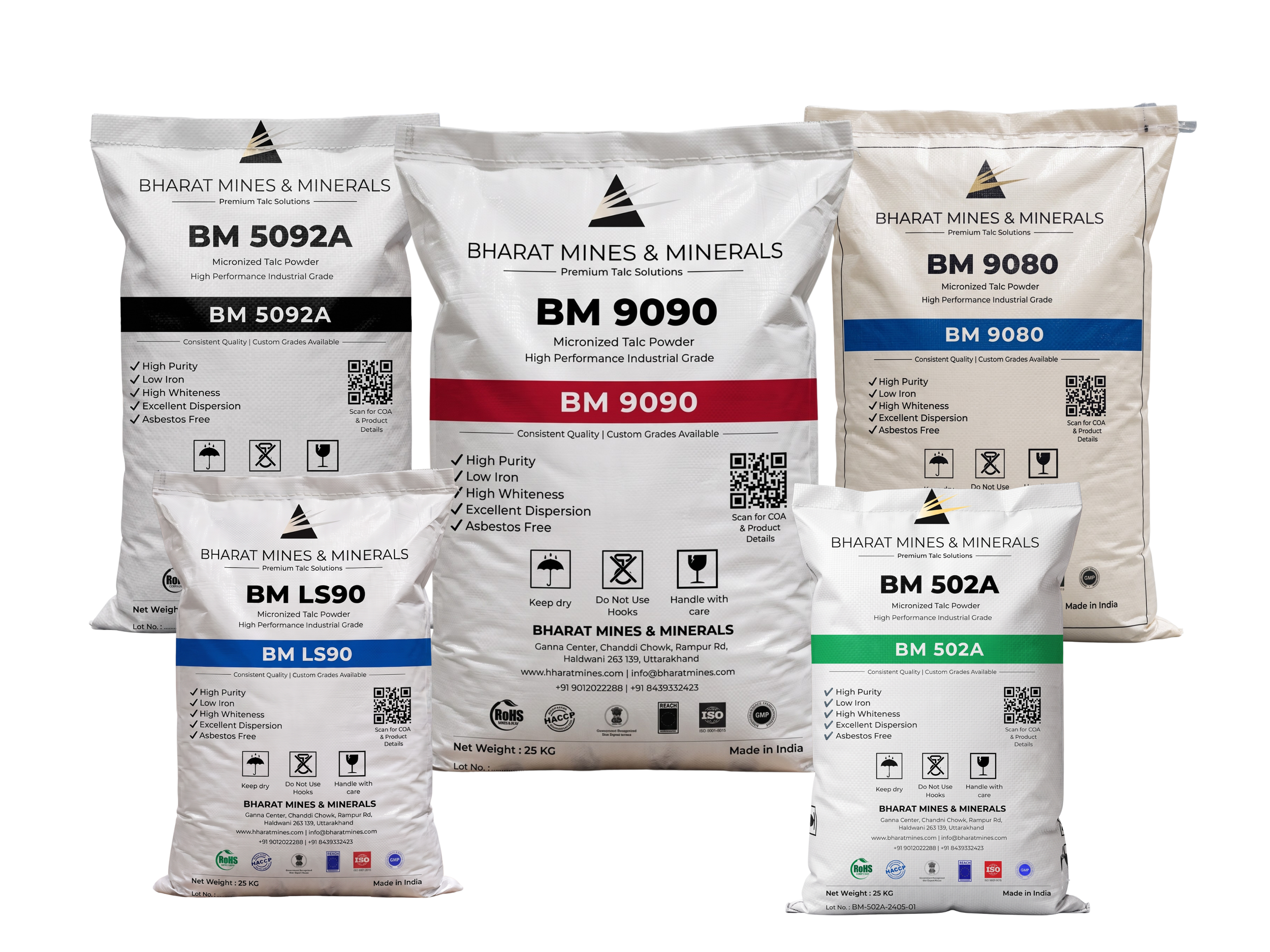 Bharat Mines micronised talc grades in standard industrial bags