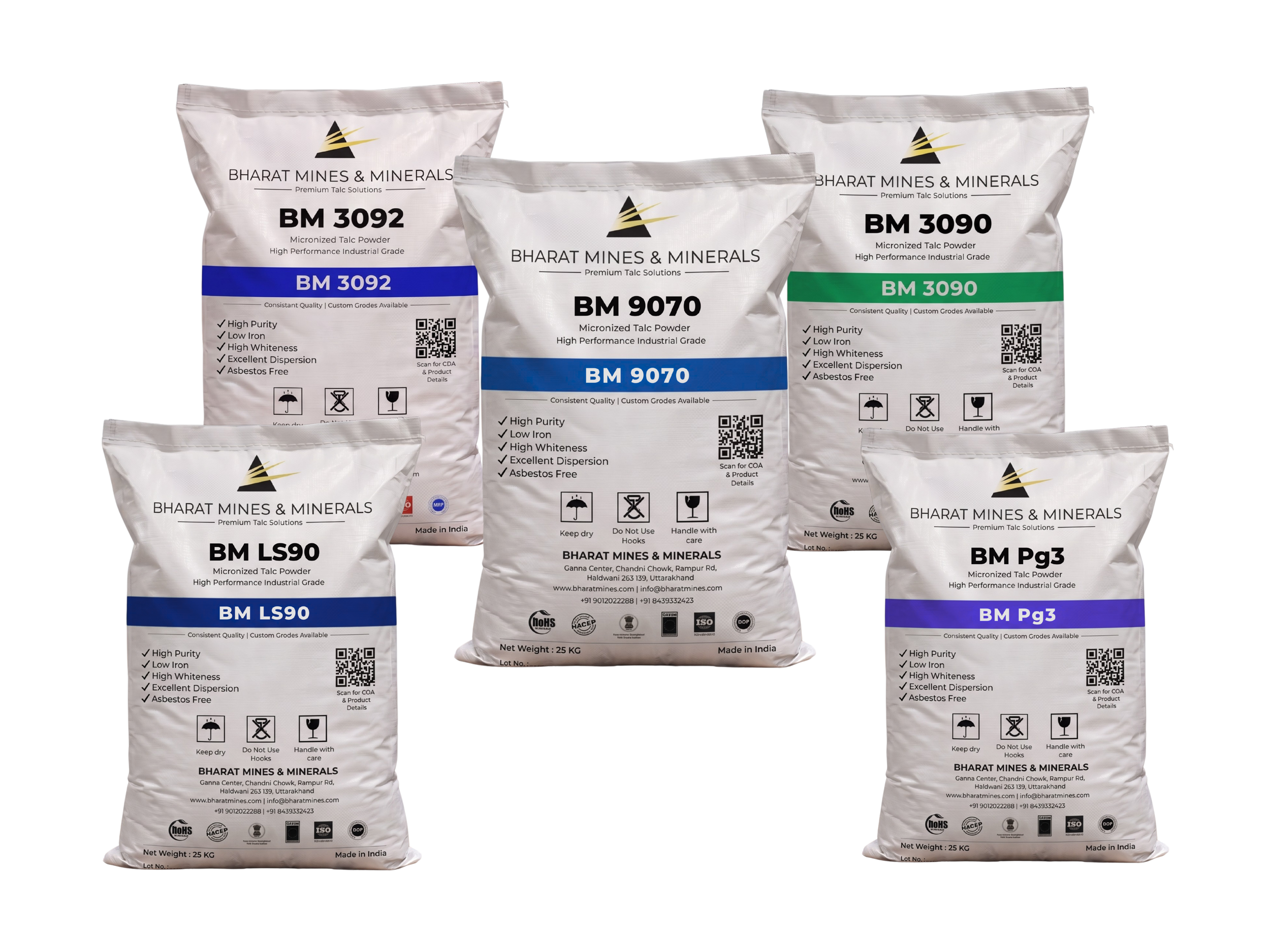 Bharat Mines paint-grade talc portfolio for paints and coating formulations