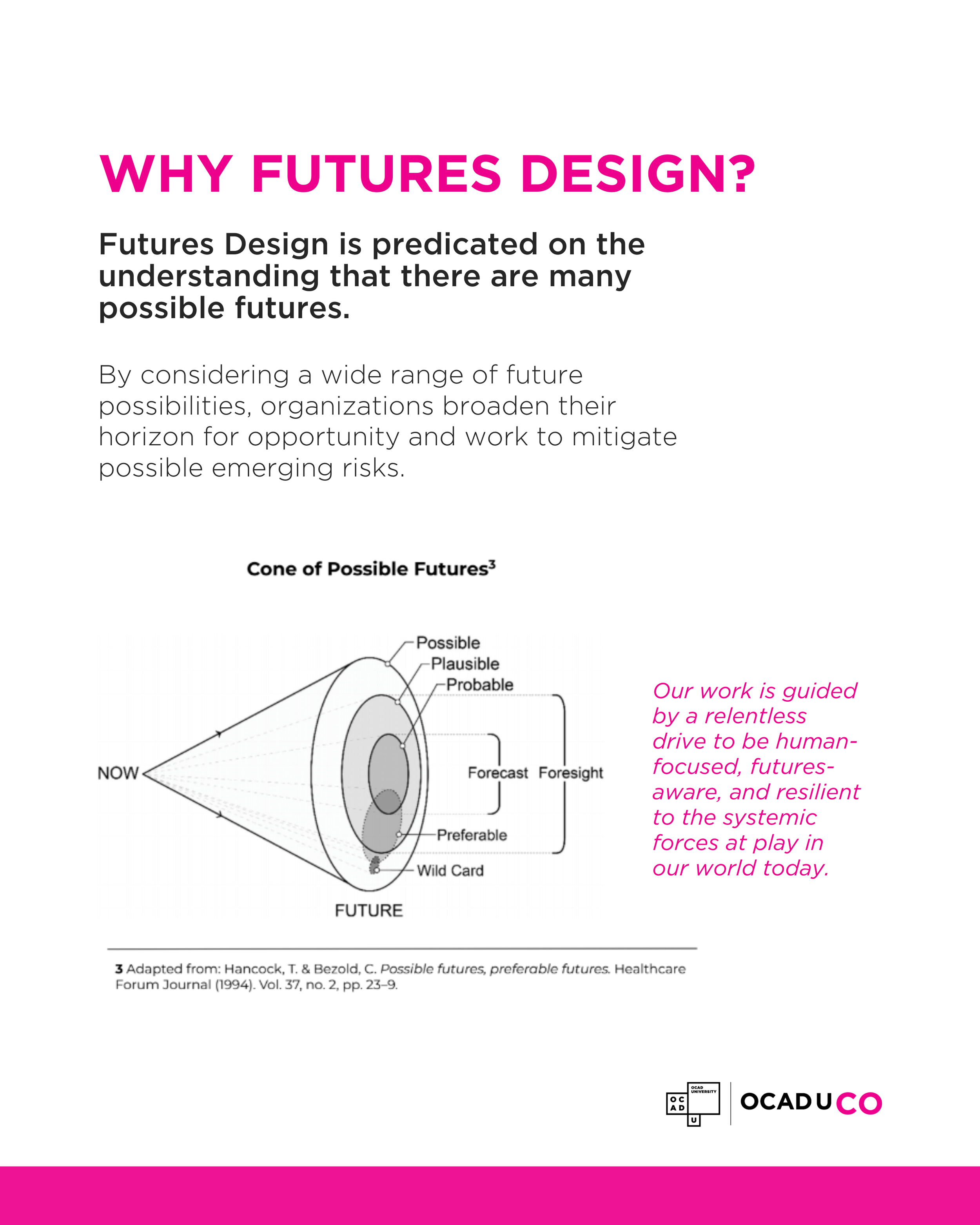 Transforming Leadership with OCAD University's Foresight Course A