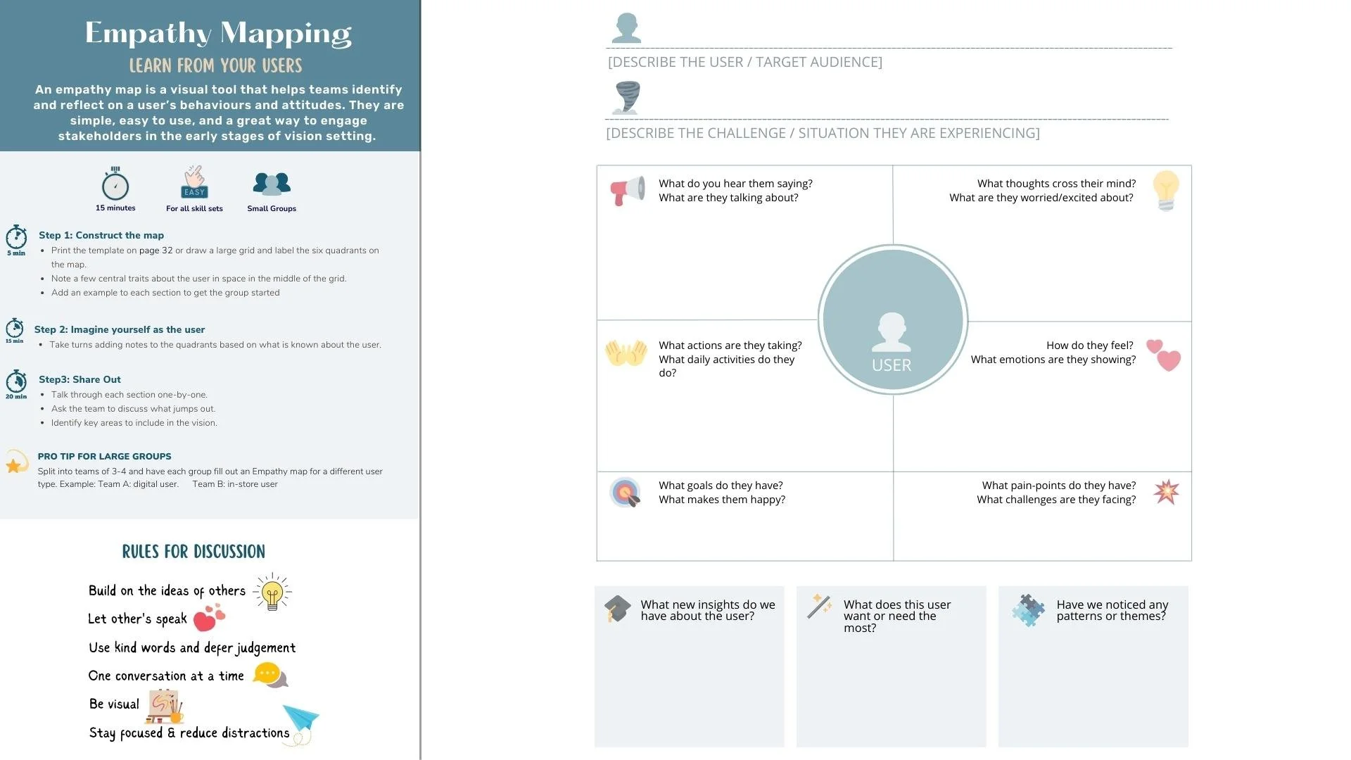 Empathy Mapping - Jamboard Backdrop.jpg
