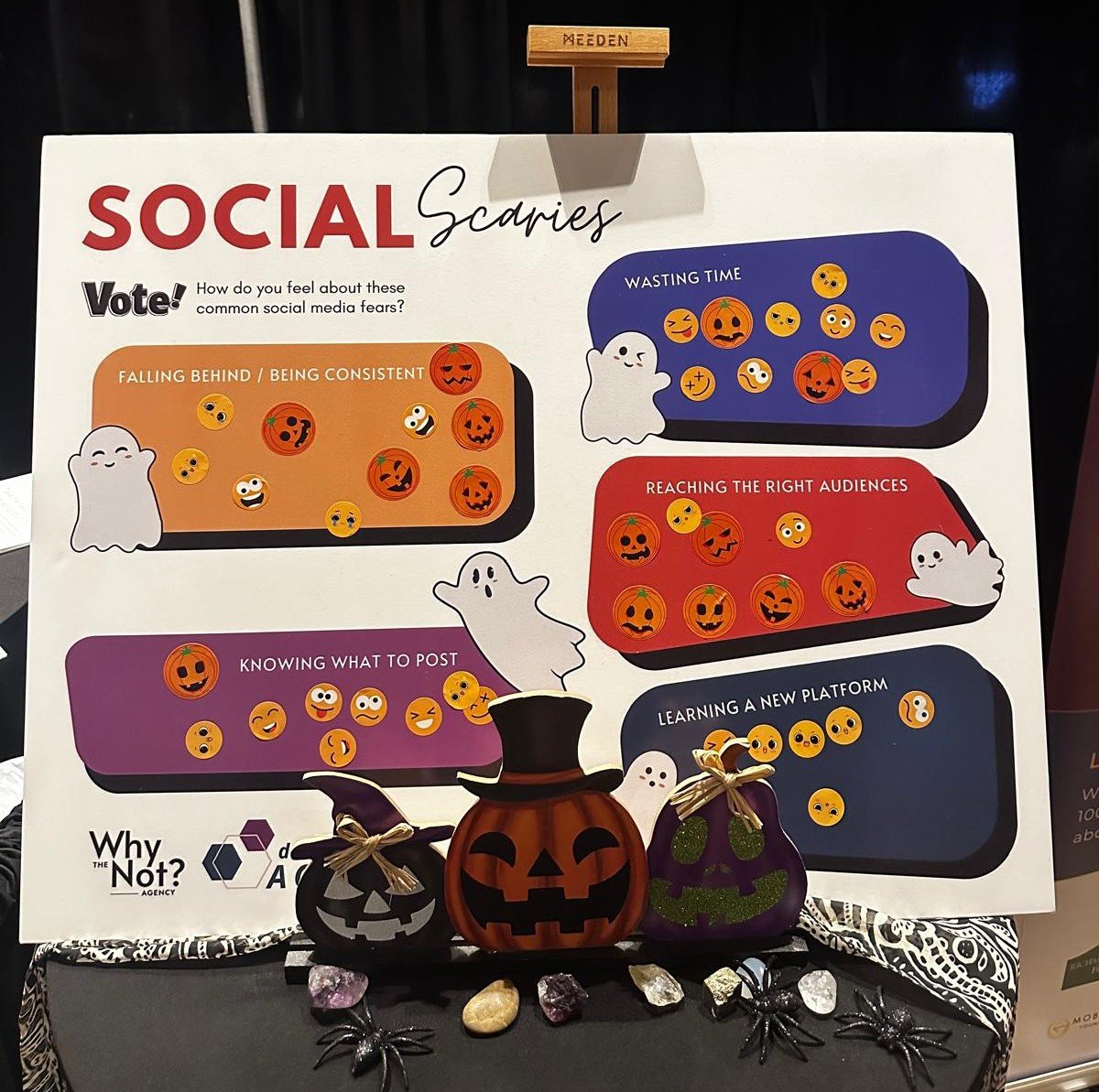 designACE's Social Scaries’ survey board with Halloween-themed icons, displaying top social media fears like consistency and reach.