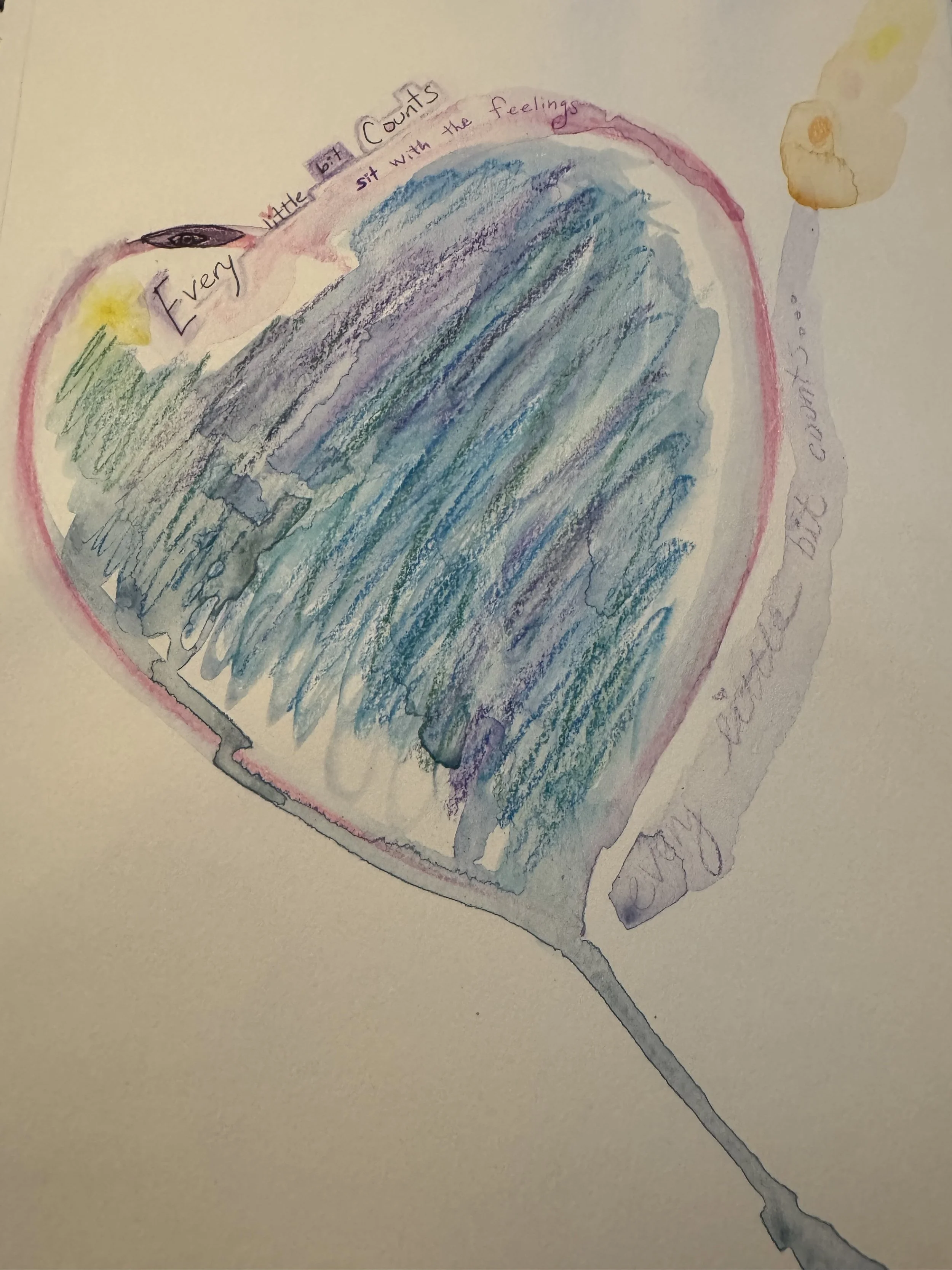 Focused Plan Moving Forward