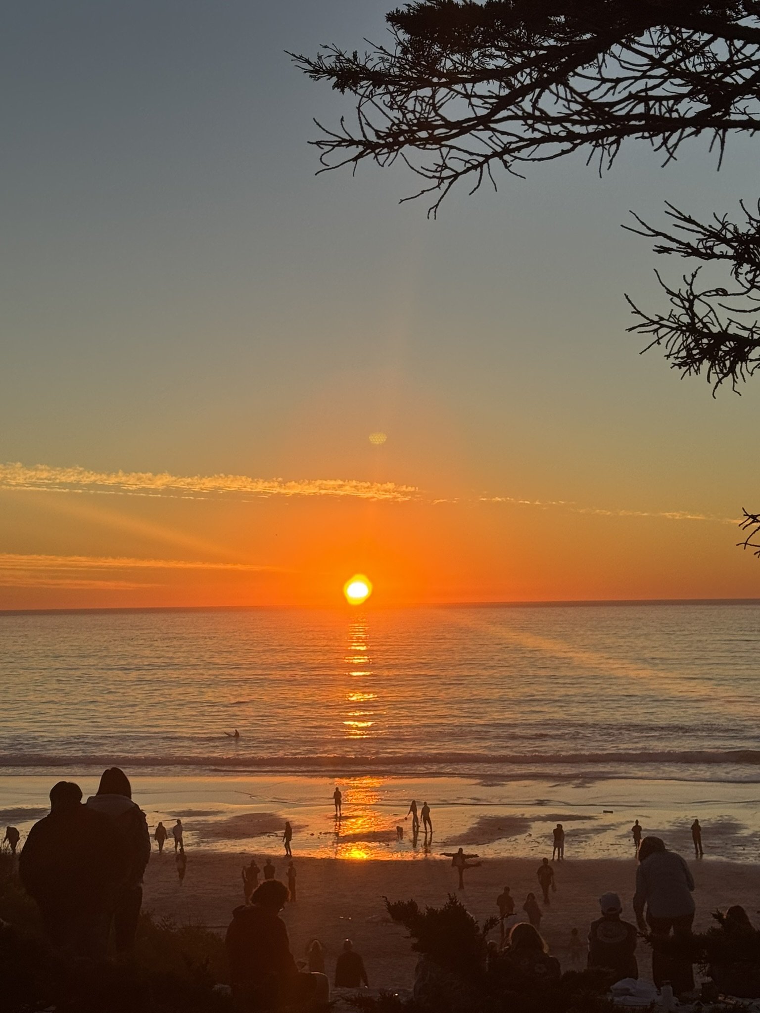 Intentional Breathing as a Daily Practice