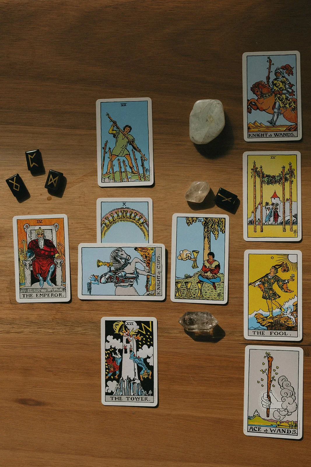 The Solar Return
