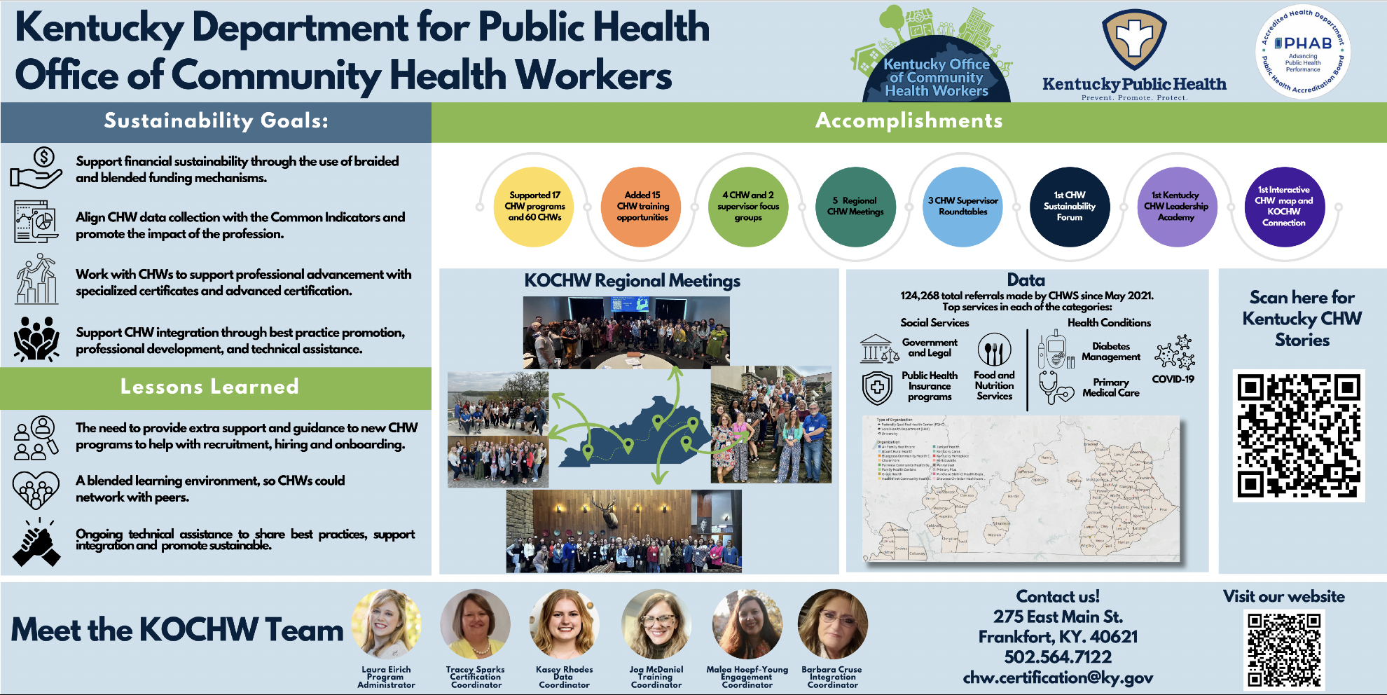 Kentucky Office of Community Health Workers