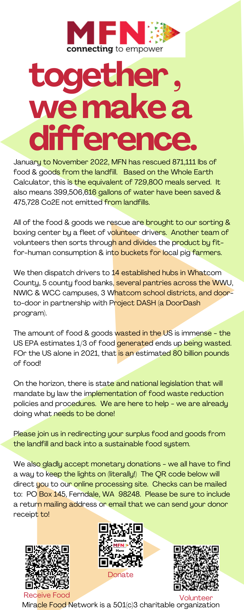 food-rescue-heroes-miracle-food-network