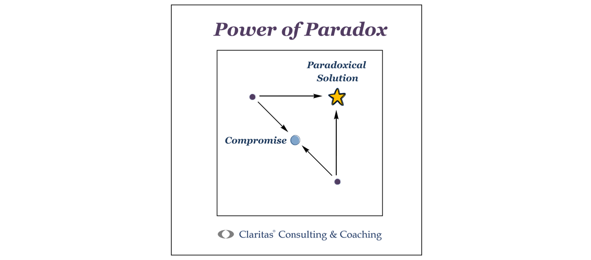 The Power of Paradox: Paradoxical Leadership Comes of Age