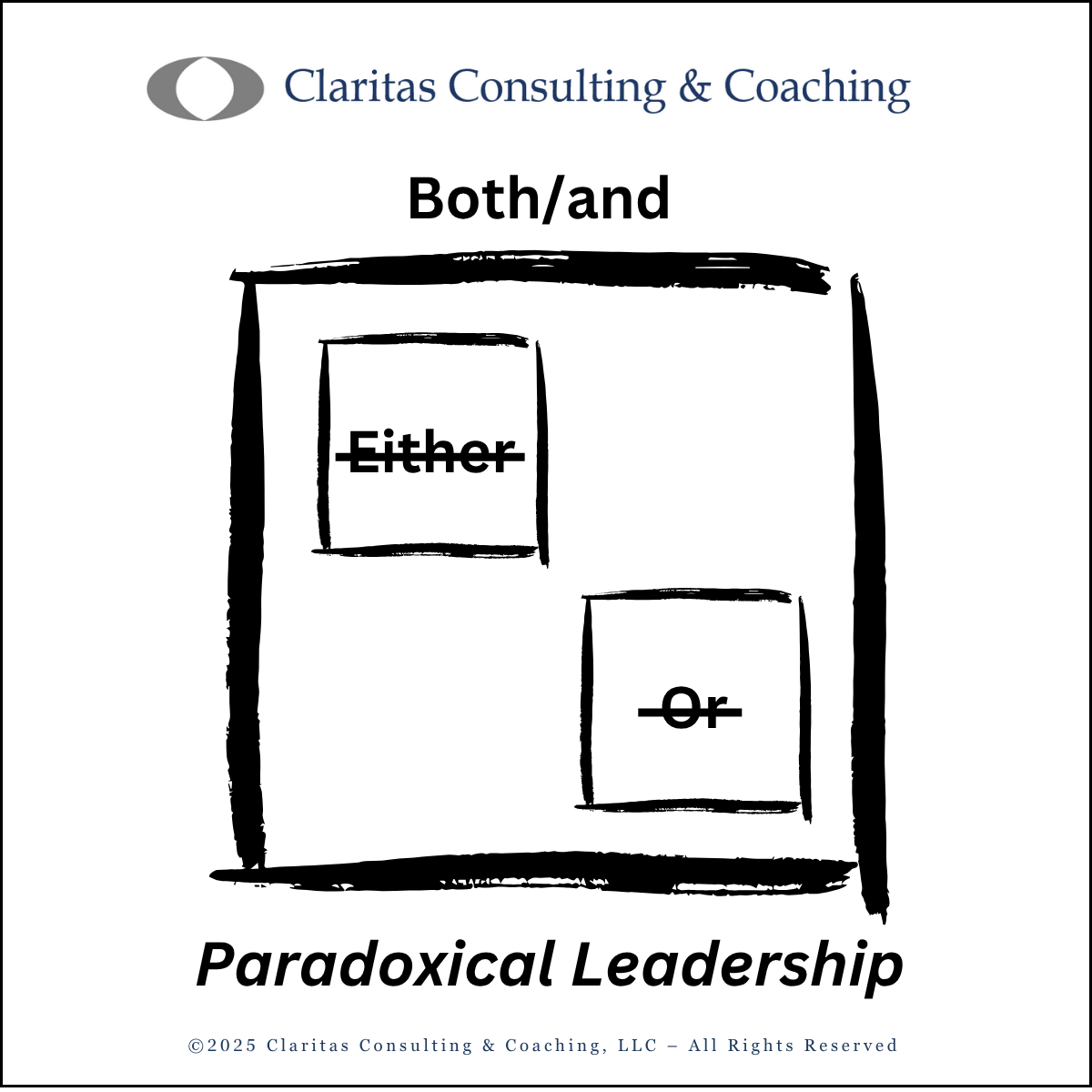 How to Reduce Conflict with Paradoxical Leadership — Claritas ...
