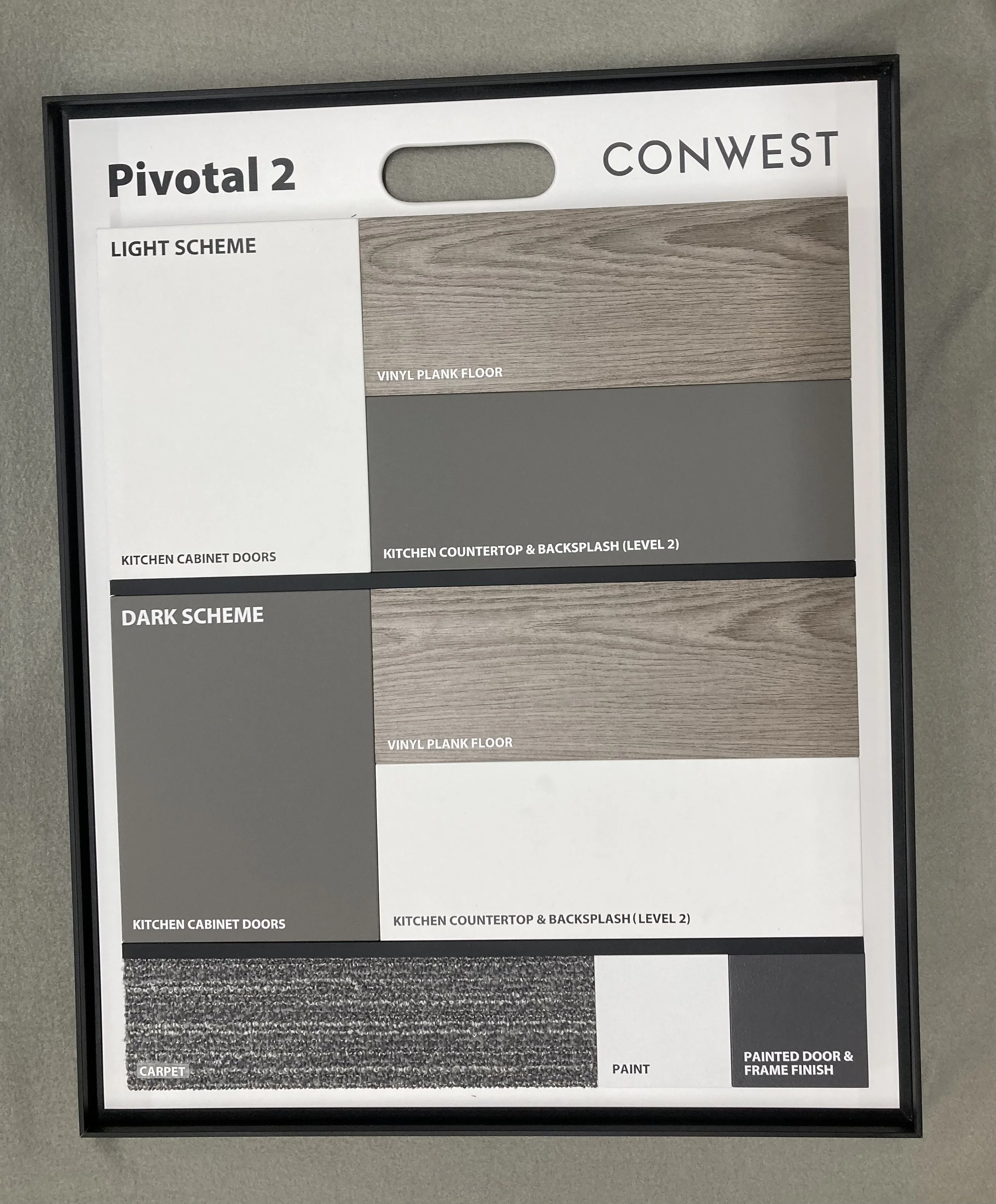 Pivotal