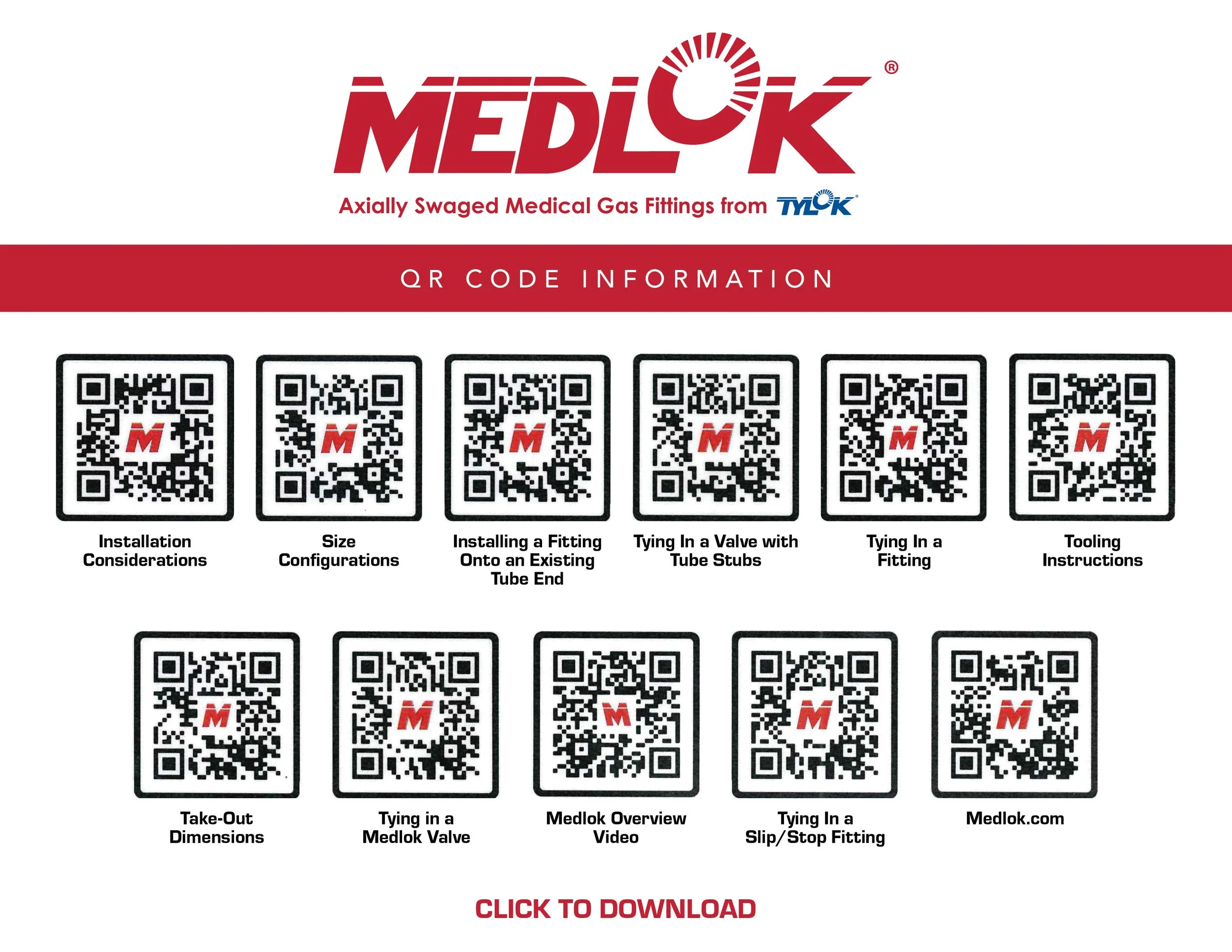 Medlok QR Code Information