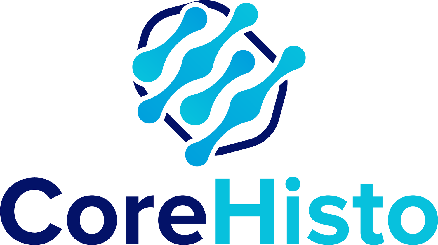 Core Histo inc.