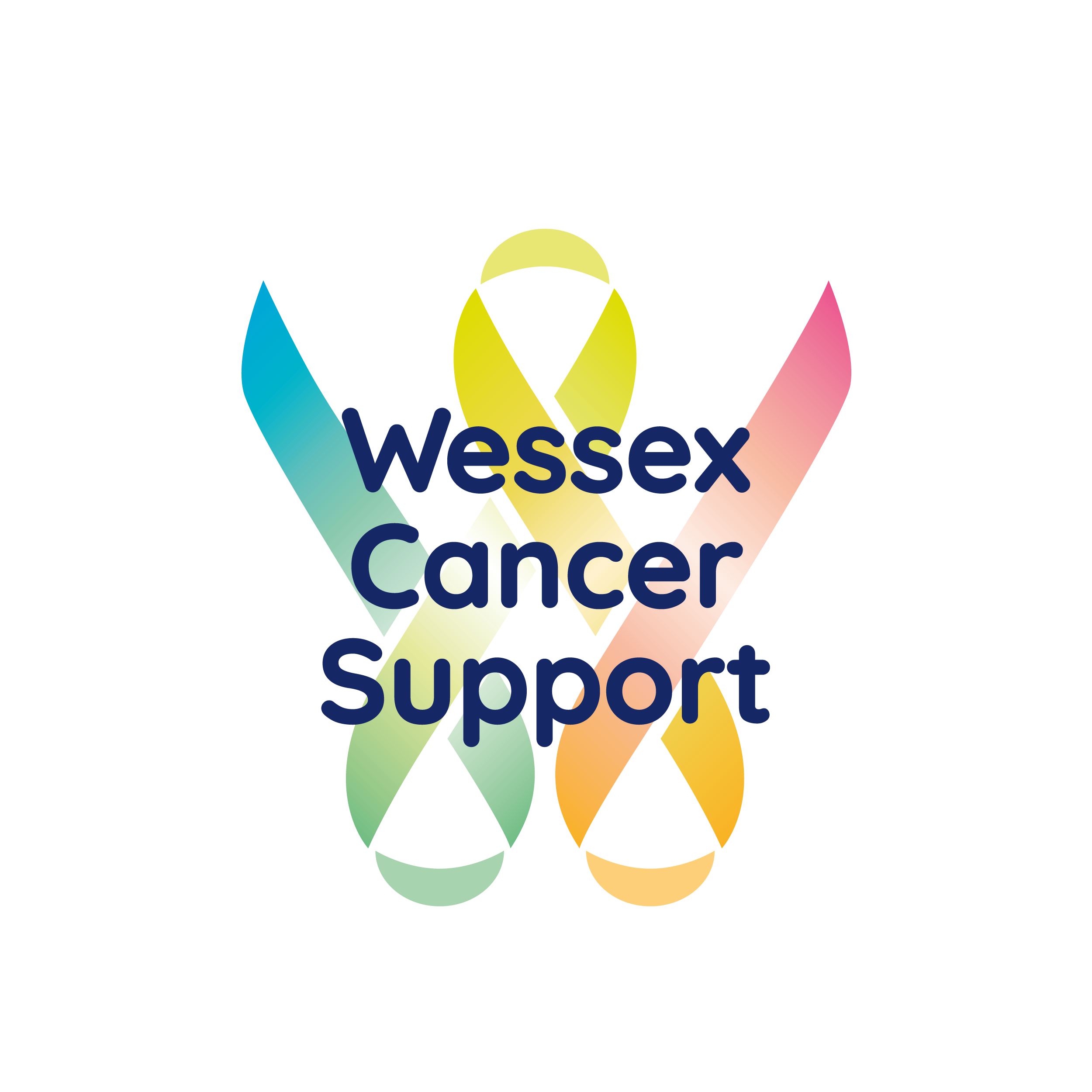 Wessex Cancer Support