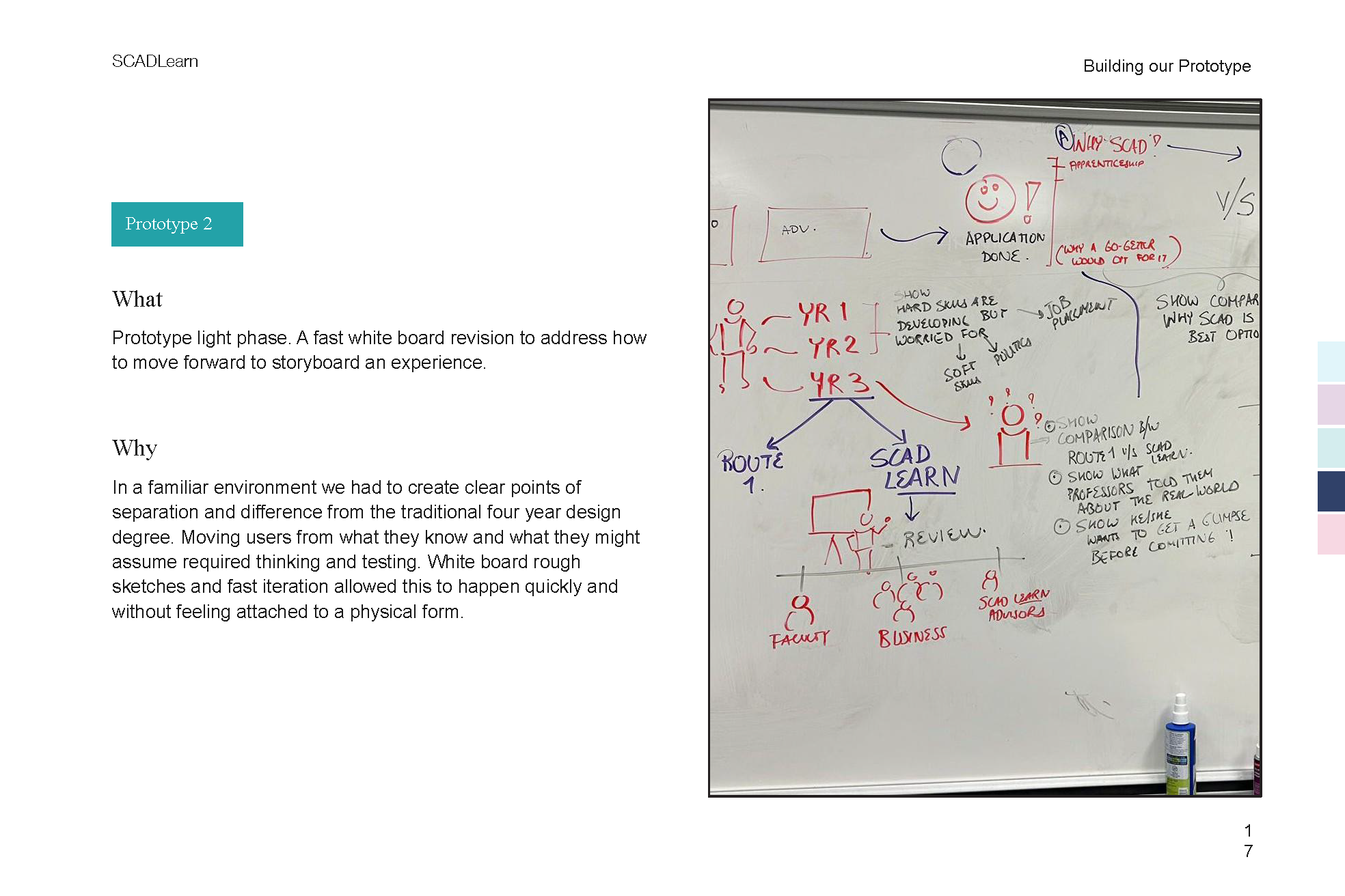 Apprenticeship Process Book__Page_17.png