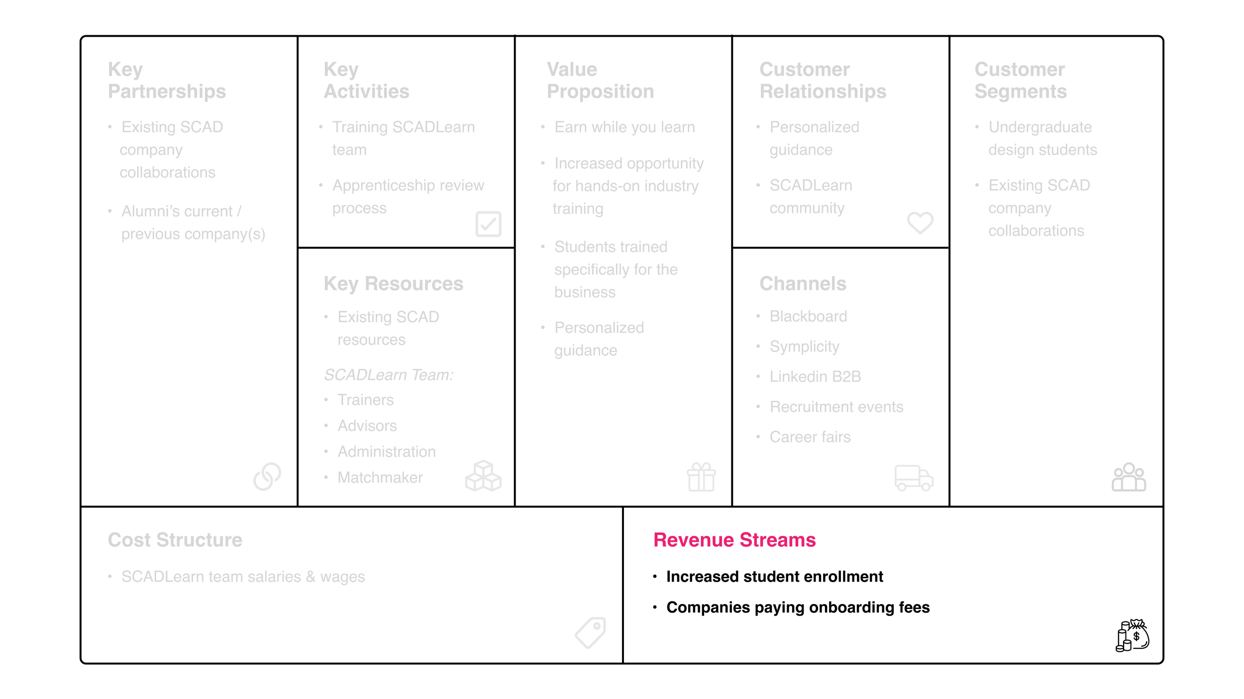 SCAD Learn positioning deck _Page_24.png