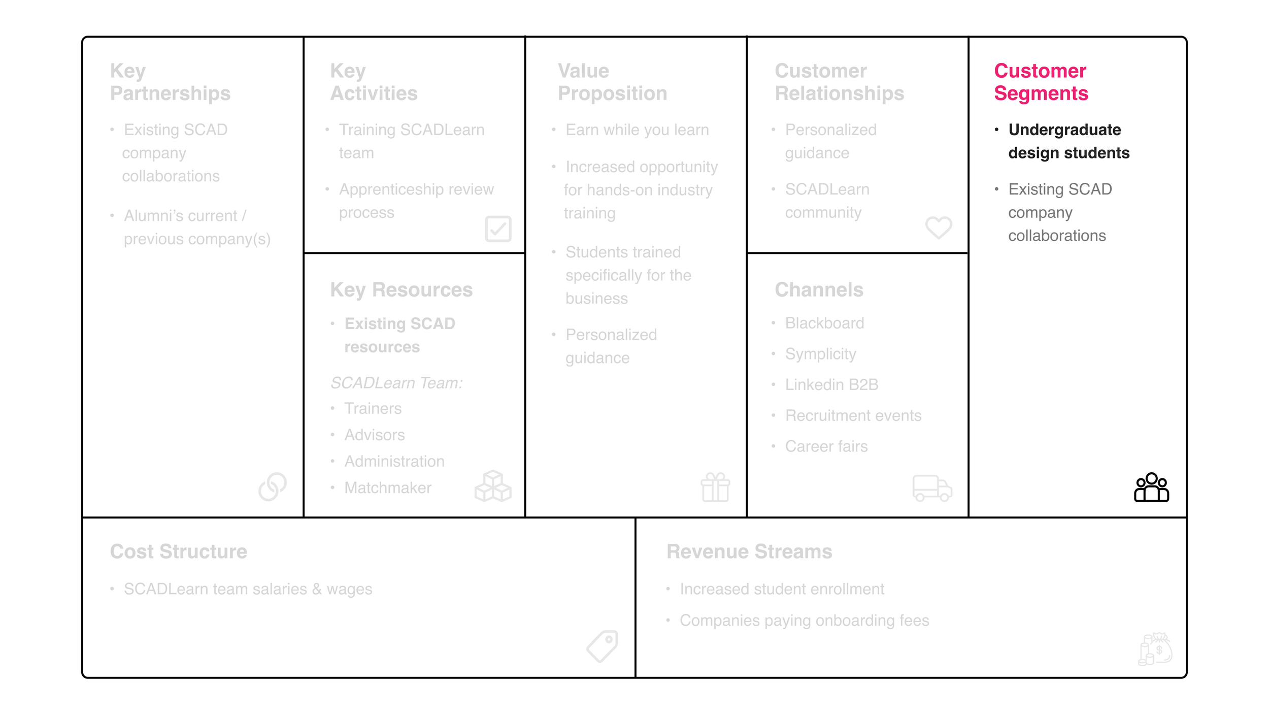 SCAD Learn positioning deck _Page_18.png