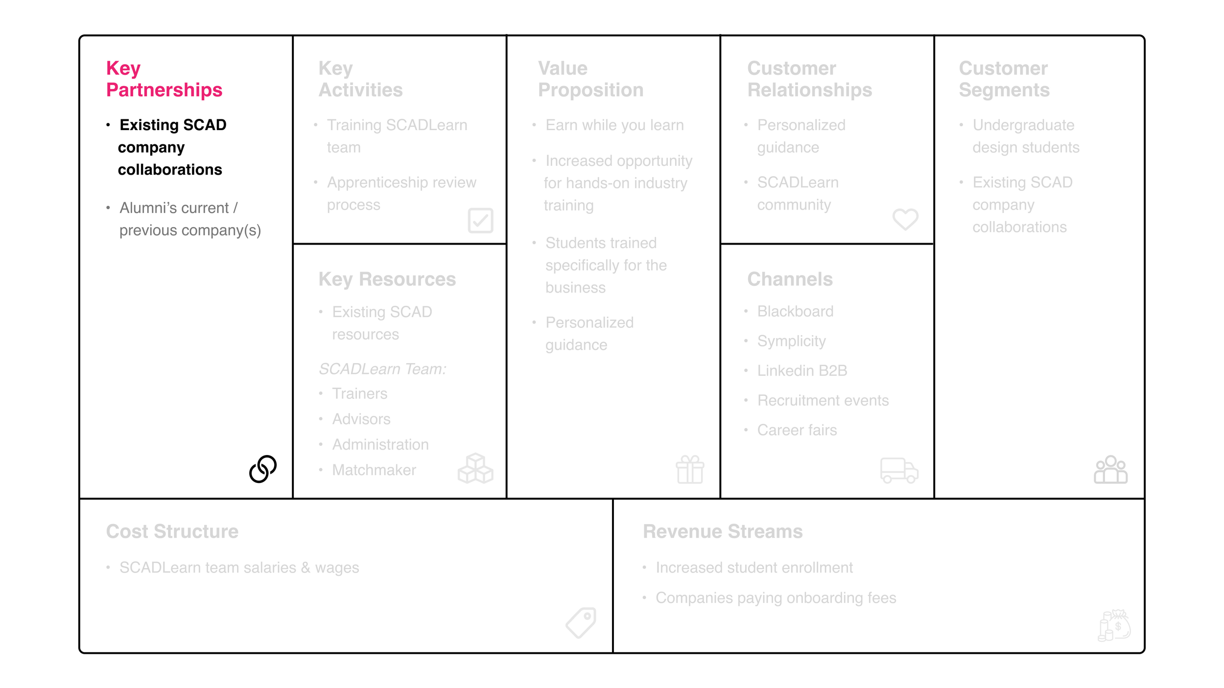 SCAD Learn positioning deck _Page_19.png
