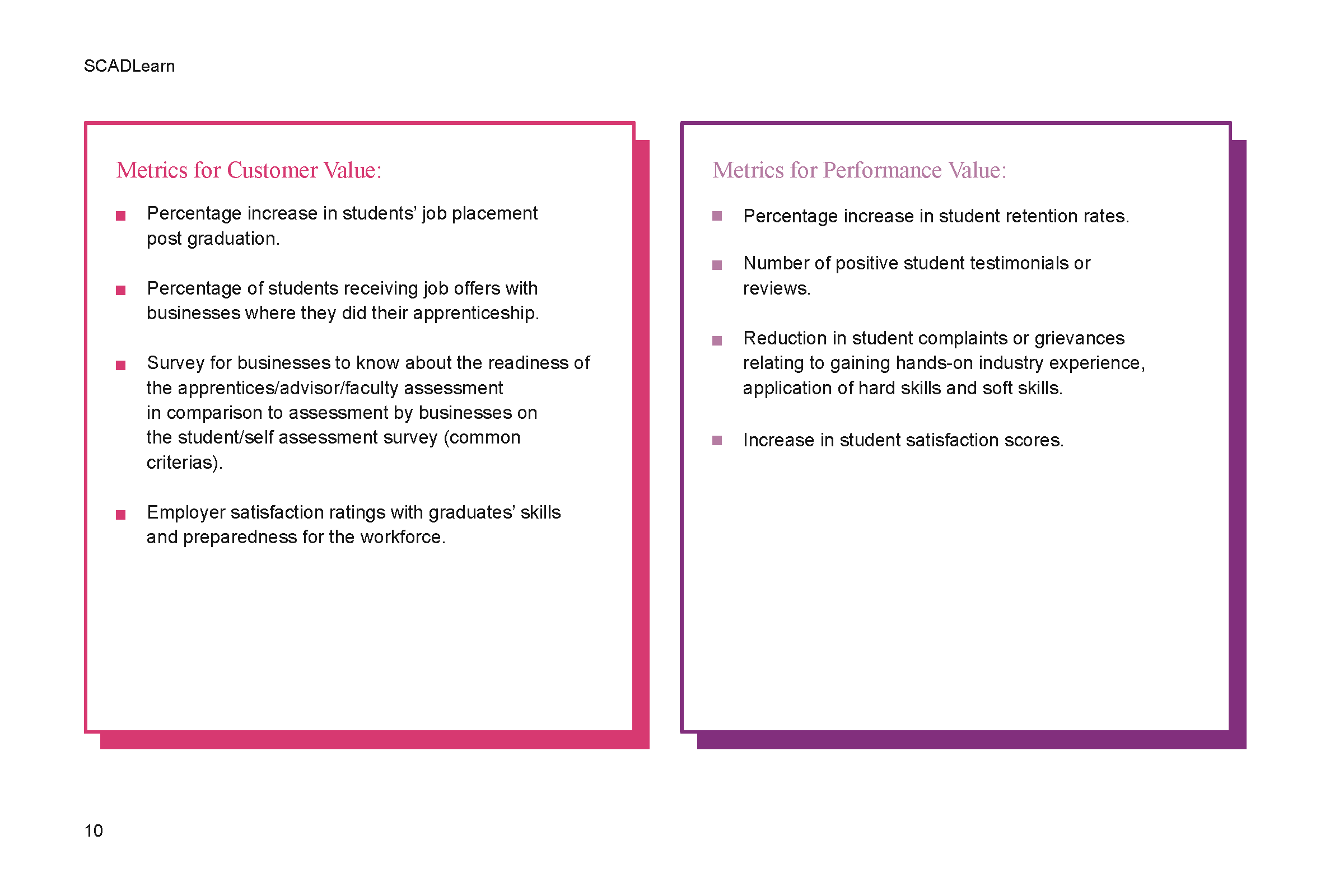 Apprenticeship Process Book__Page_10.png