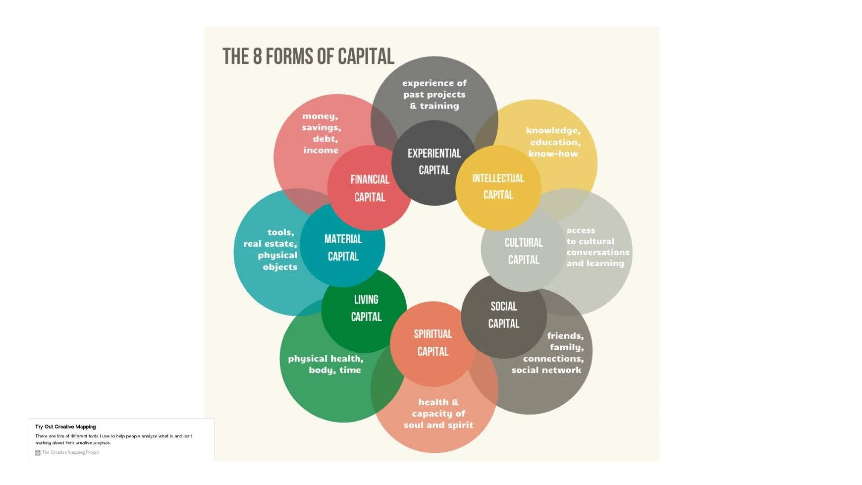 Building Value Through Design P_Page_11.jpg