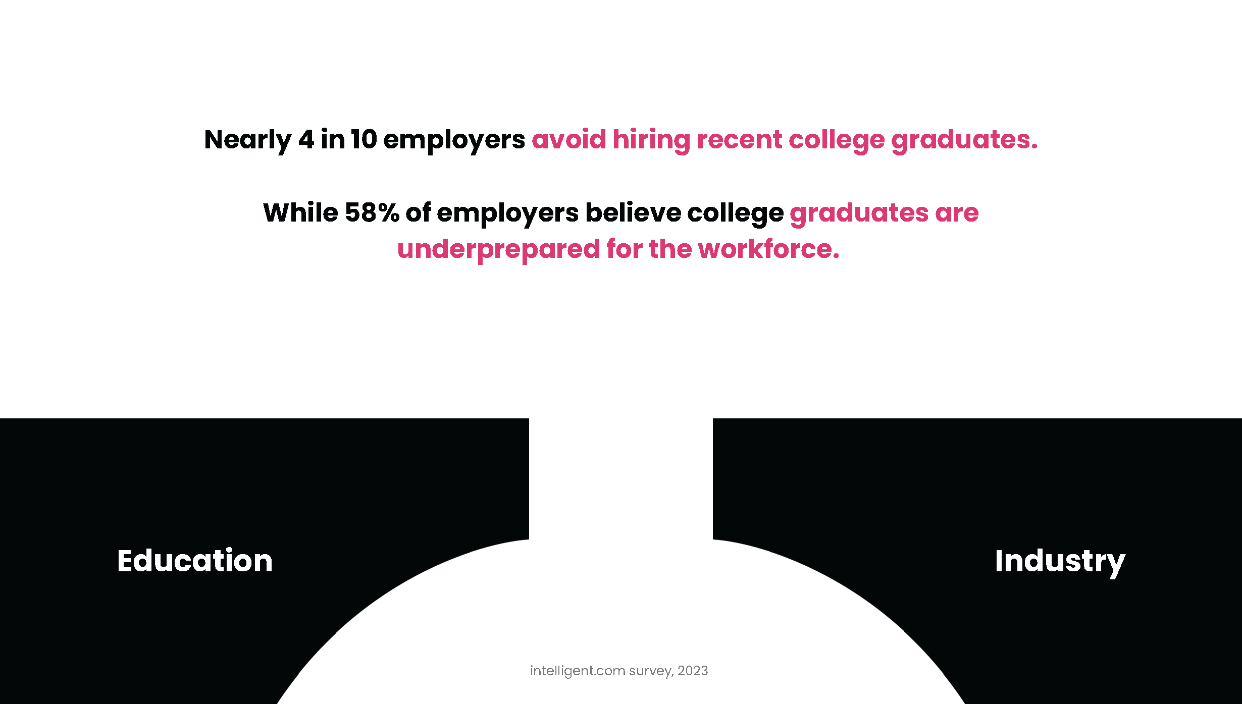 Apprenticeship Pitch Deck_Page_15.png