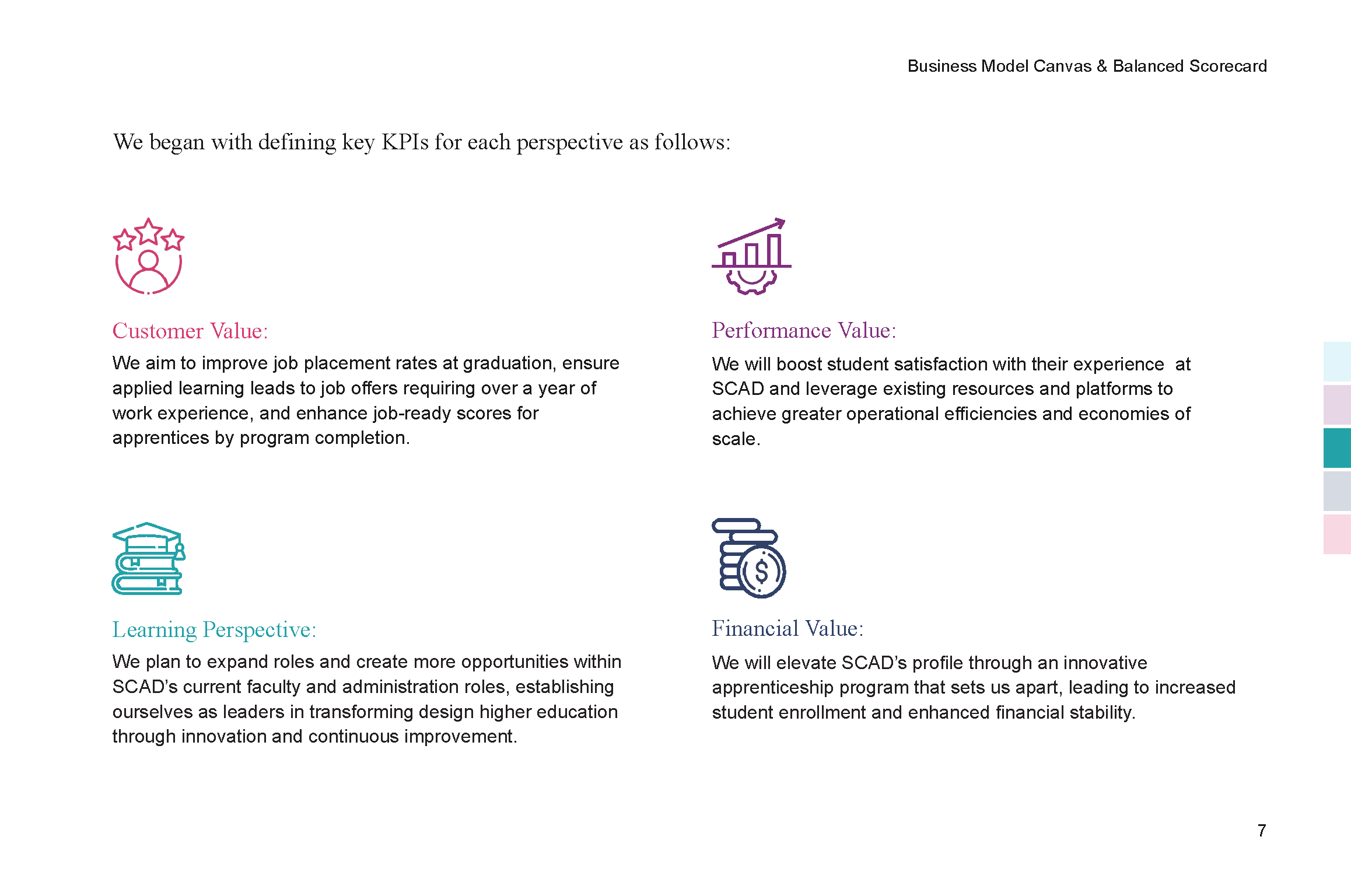 Apprenticeship Process Book__Page_07.png