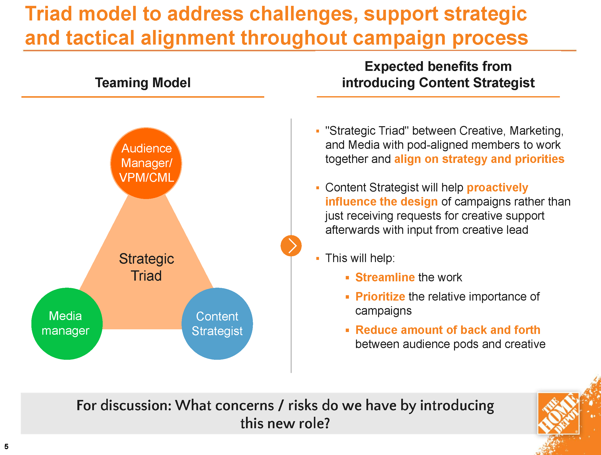 Org Design Strategic Triad Alignment final_Page_06.png