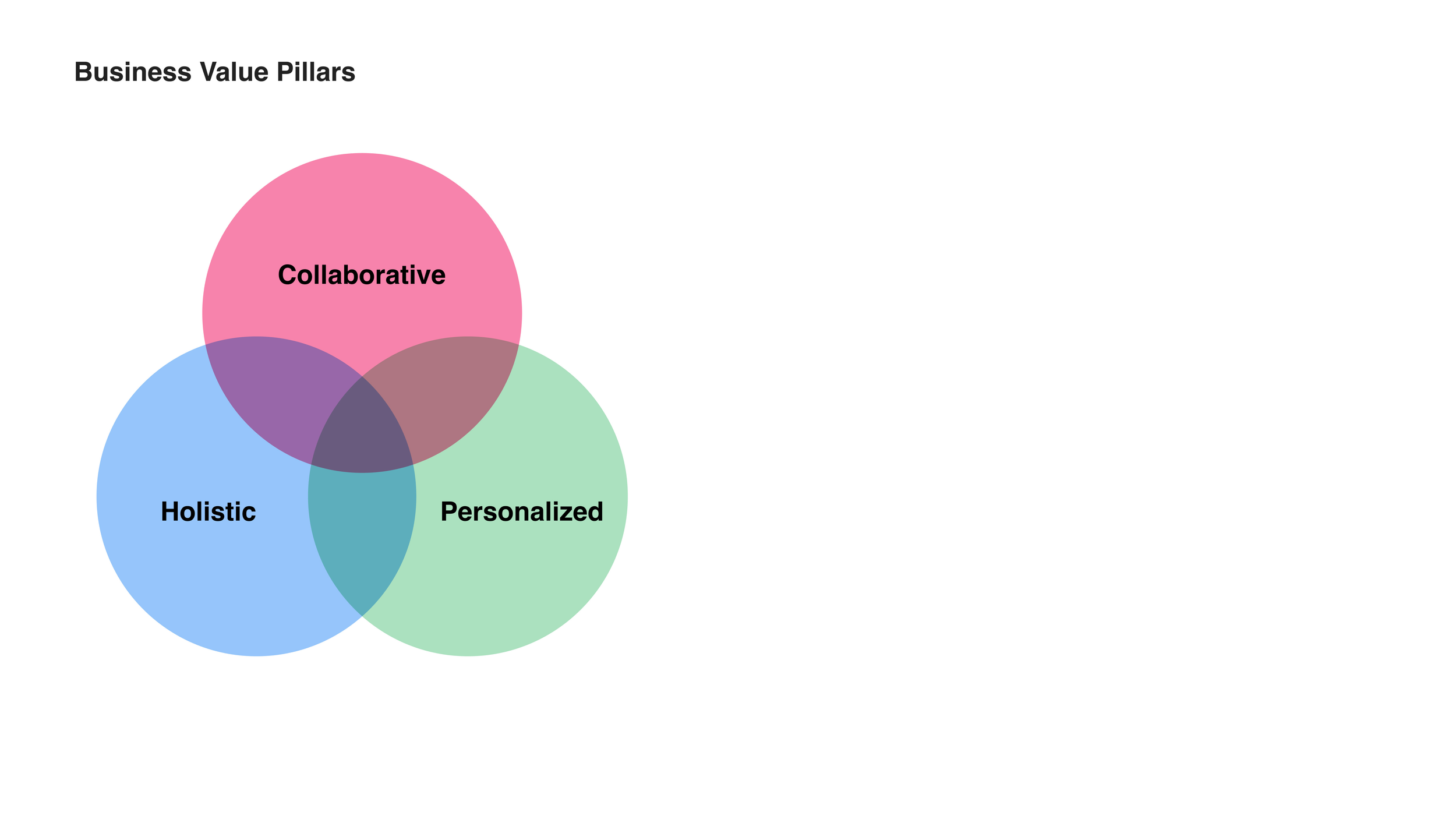 SCAD Learn positioning deck _Page_26.png