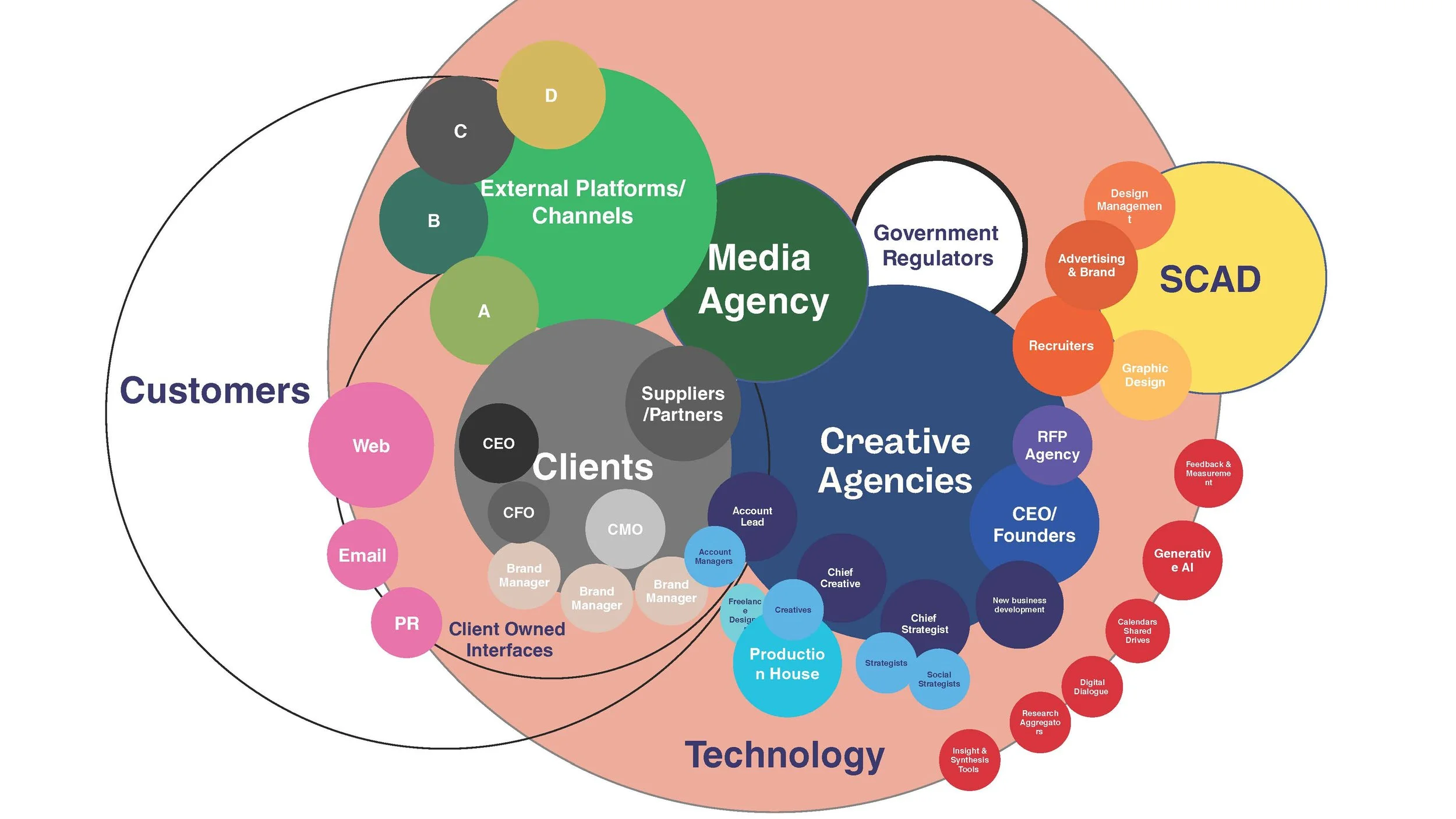Building Value Through Design P_Page_03.jpg