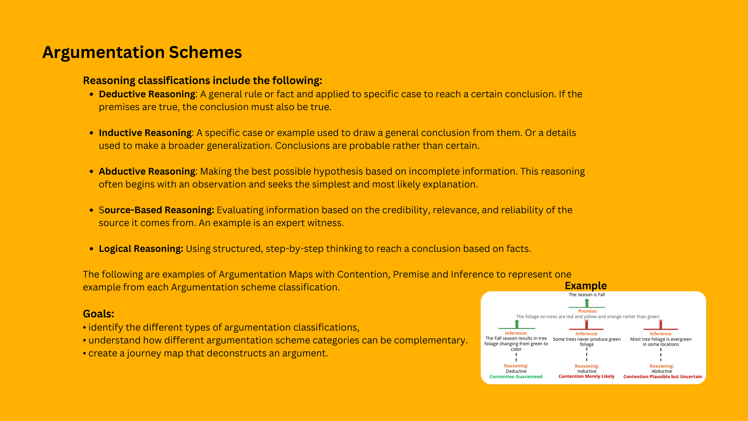Persuasion, Influence & Negotiation ProcessBook_Page_016.png