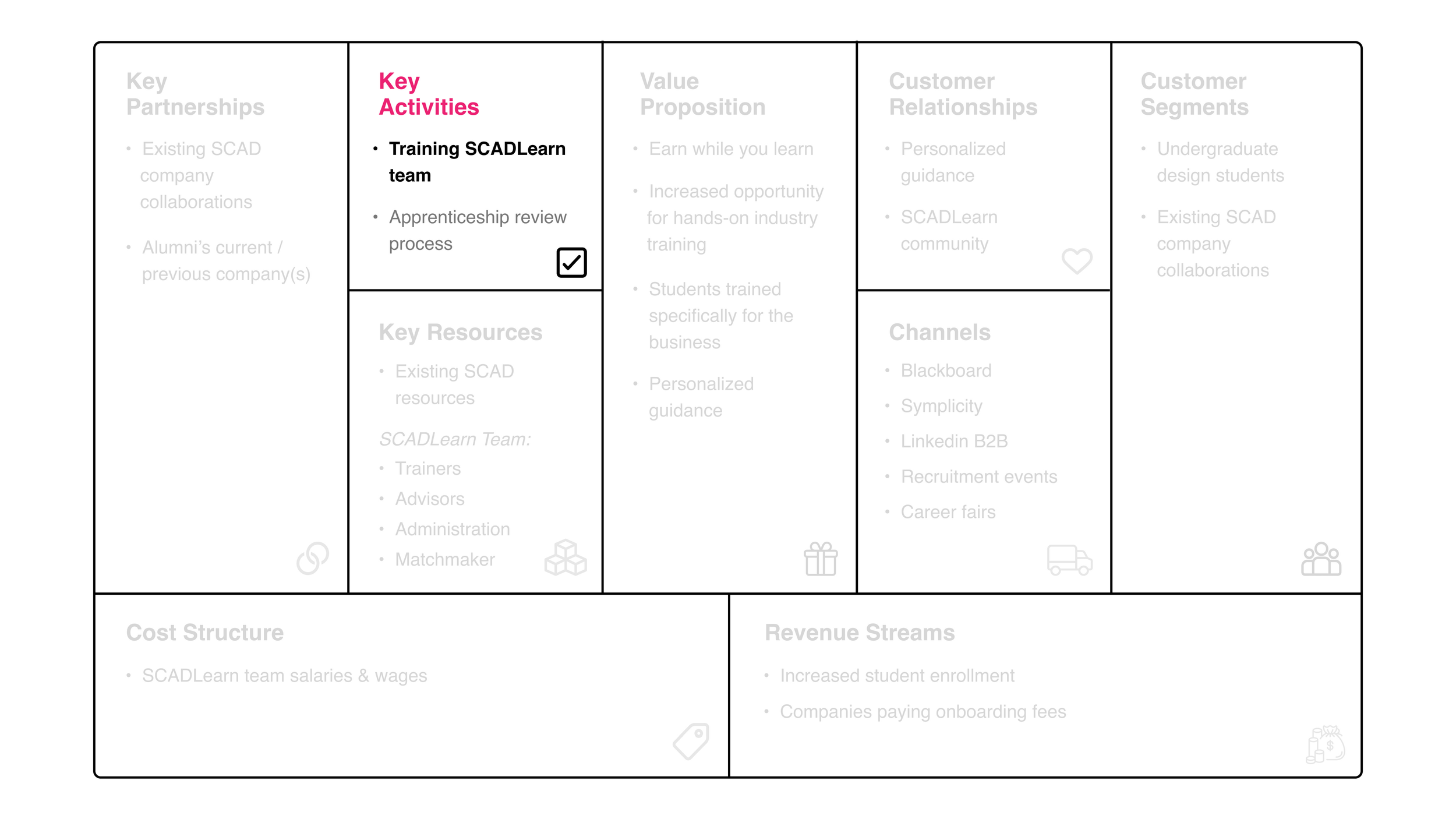 SCAD Learn positioning deck _Page_21.png