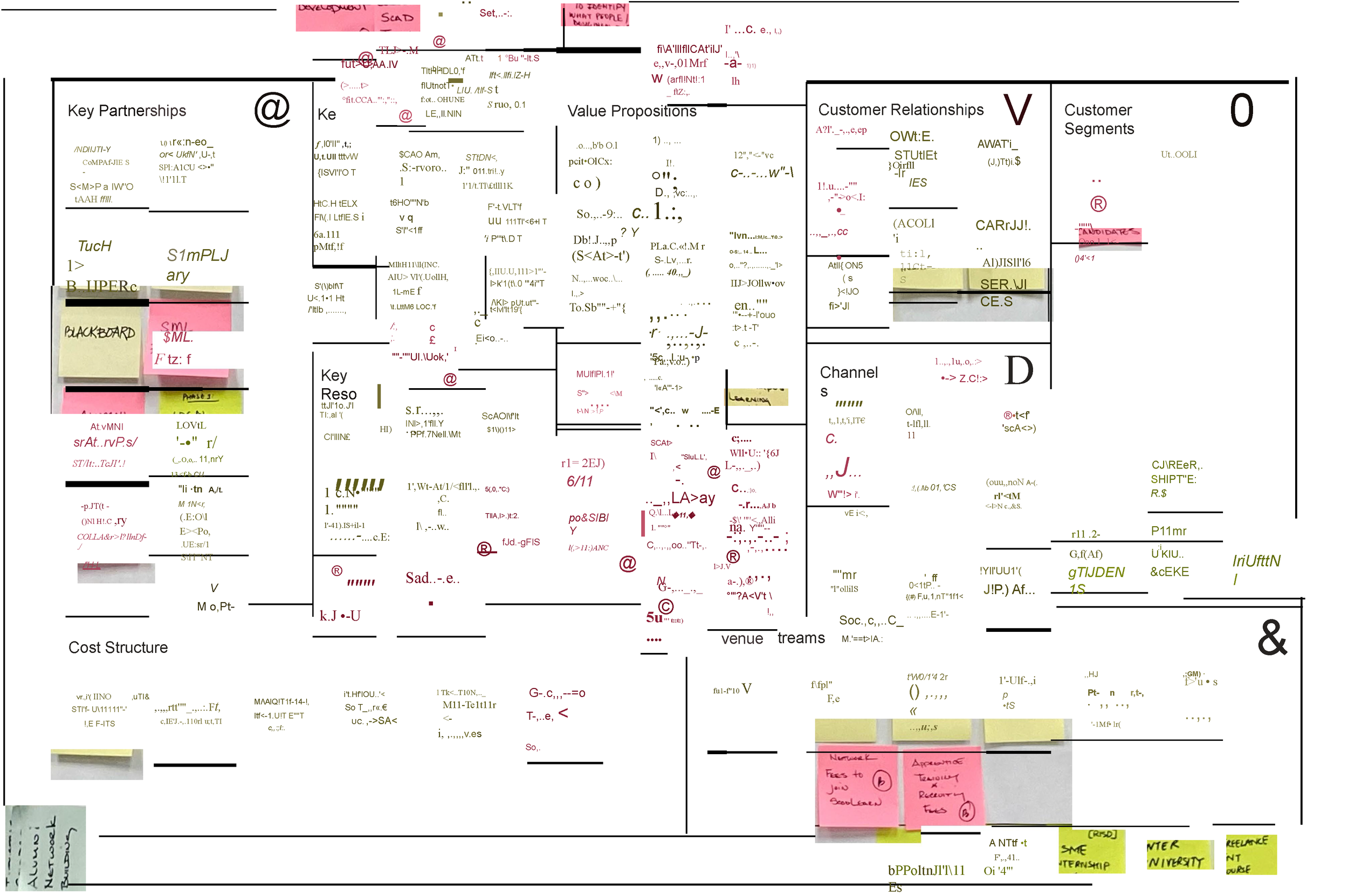 Apprenticeship Process Book__Page_05.png