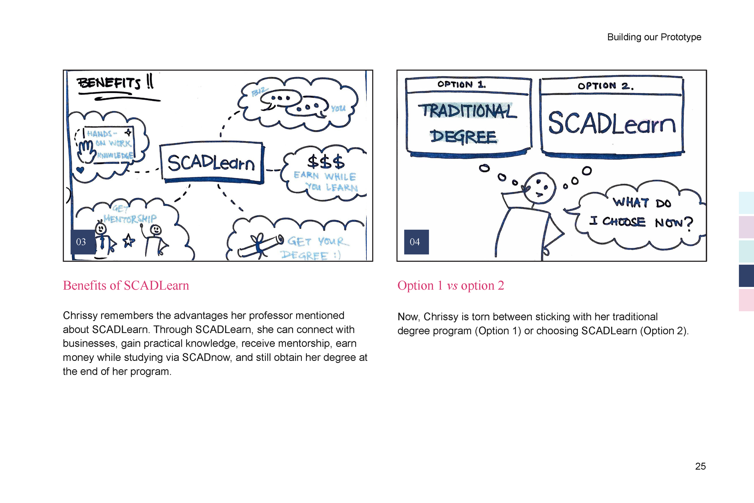 Apprenticeship Process Book__Page_25.png