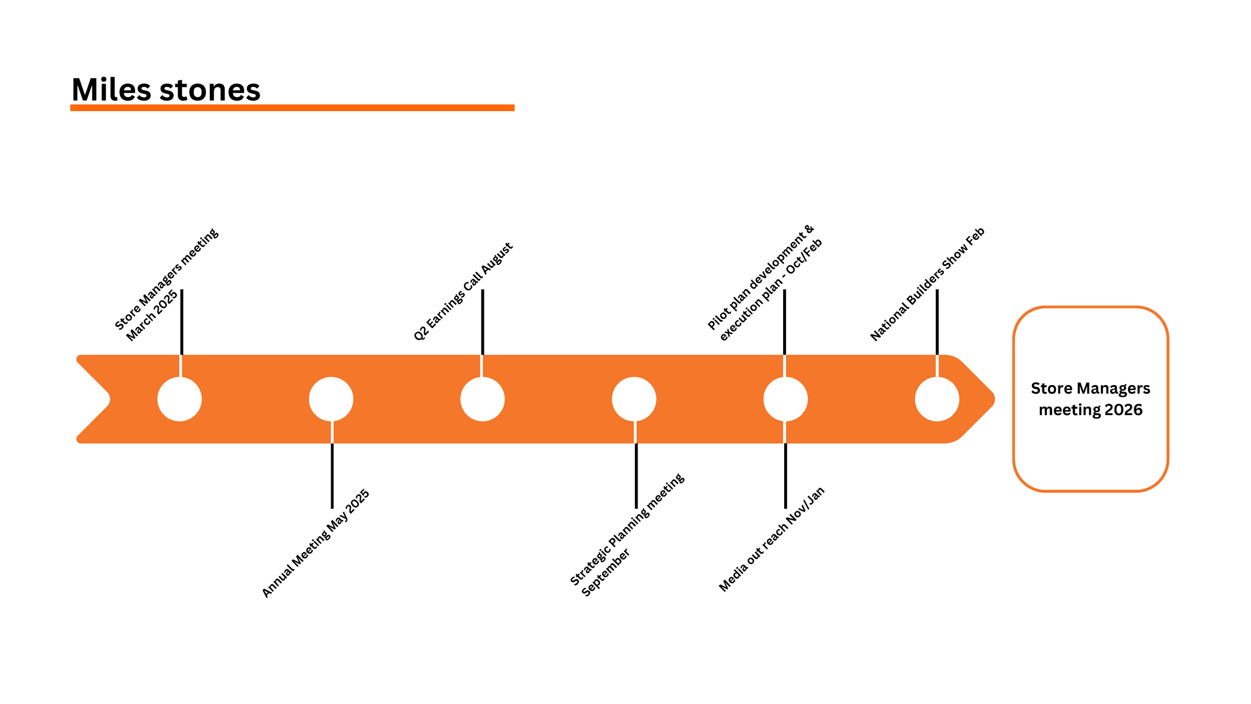 Persuasion, Influence & Negotiation ProcessBook_Page_111.png