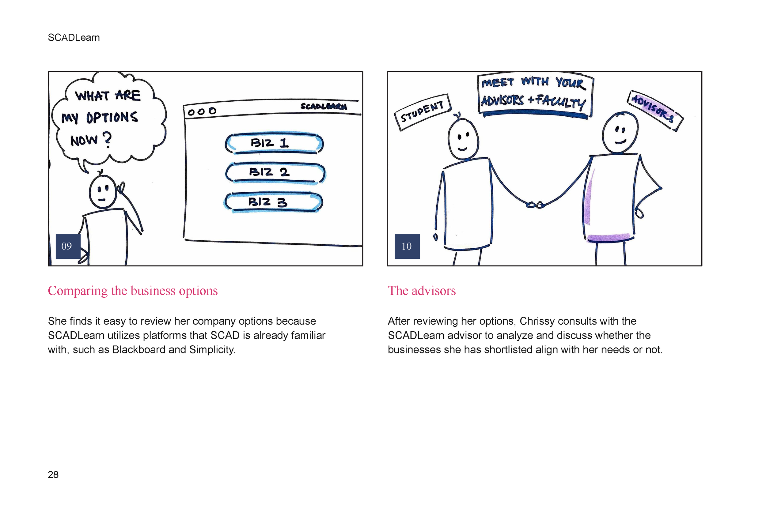 Apprenticeship Process Book__Page_28.png