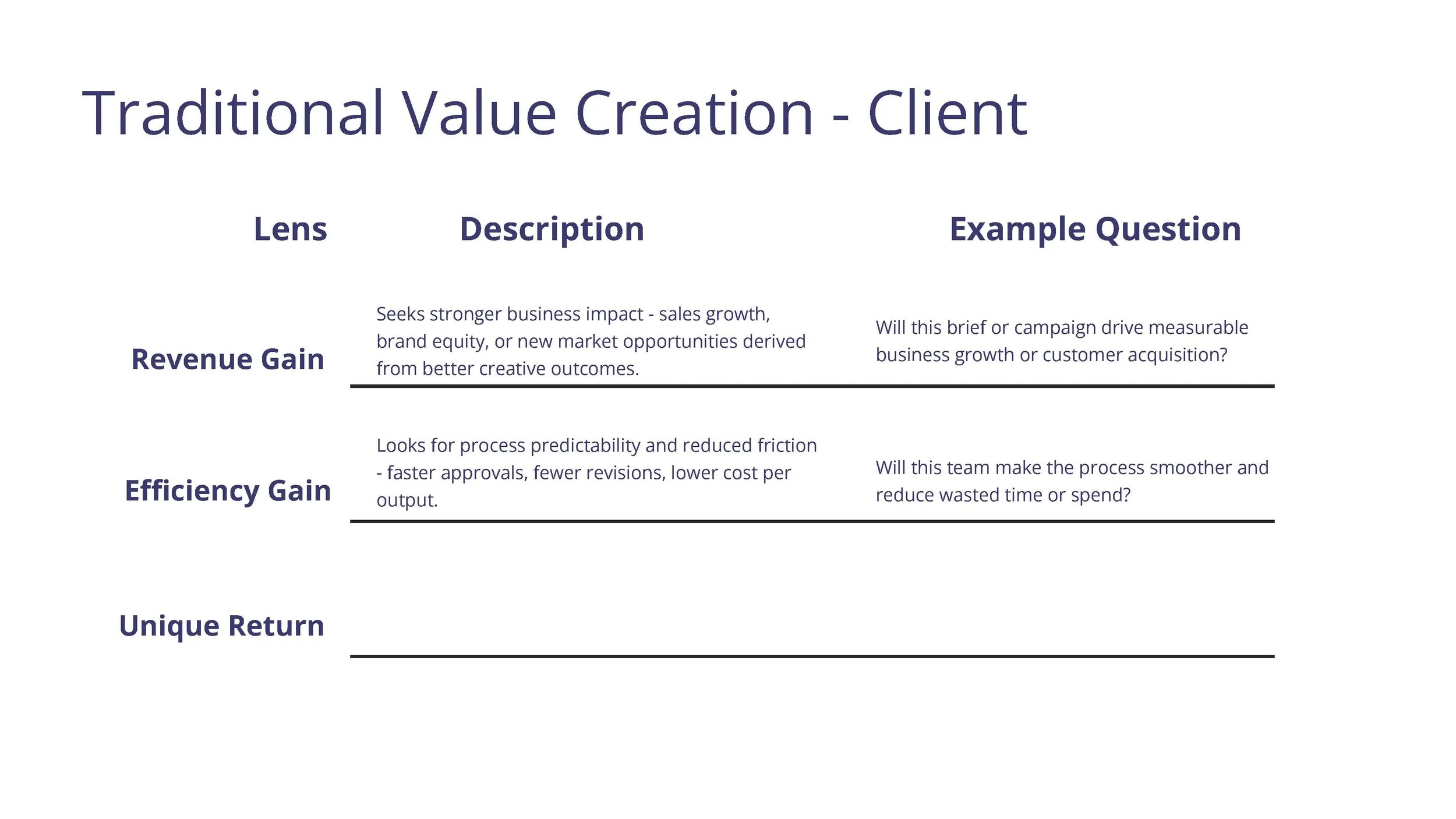 Building Value Through Design P_Page_09.jpg