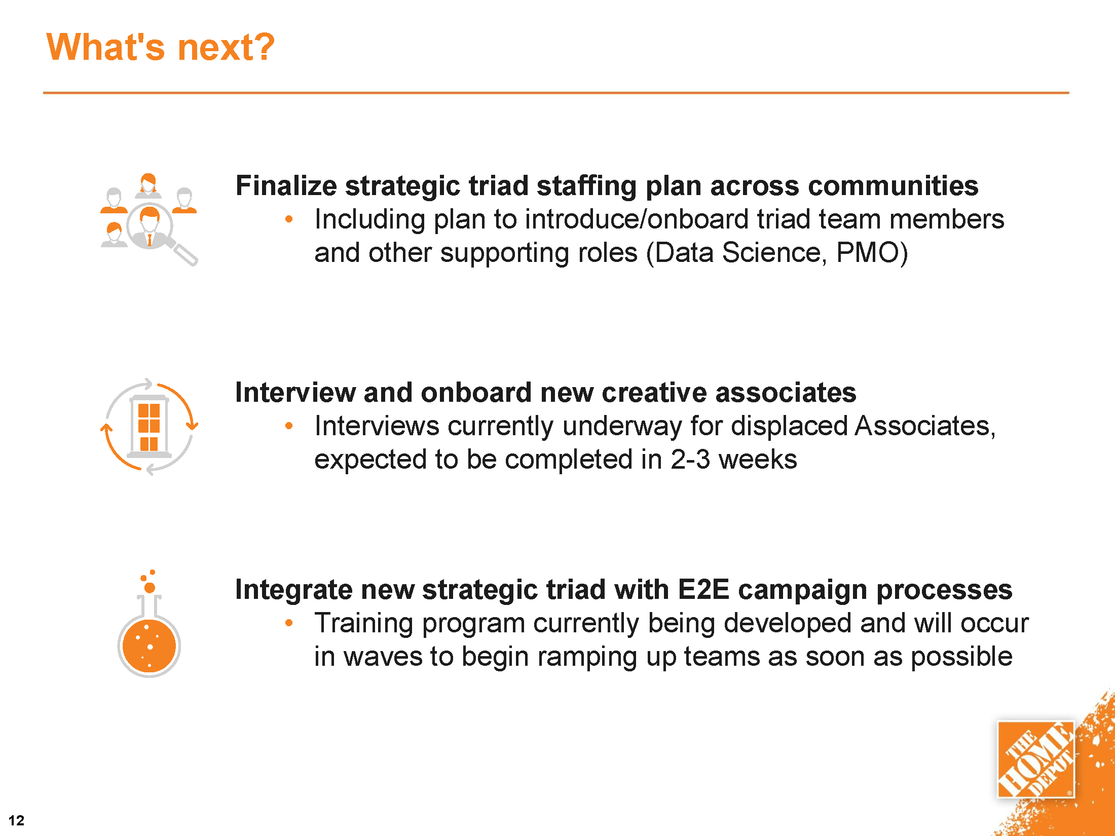 Org Design Strategic Triad Alignment final_Page_13.png