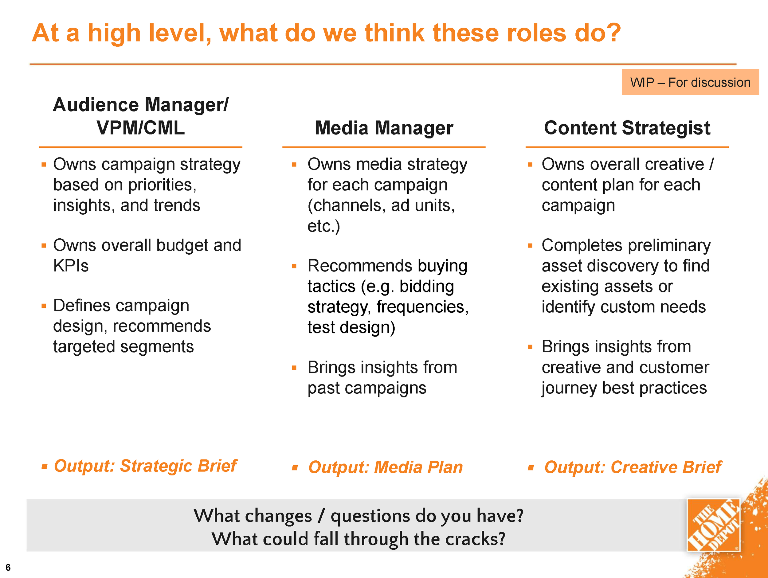 Org Design Strategic Triad Alignment final_Page_07.png