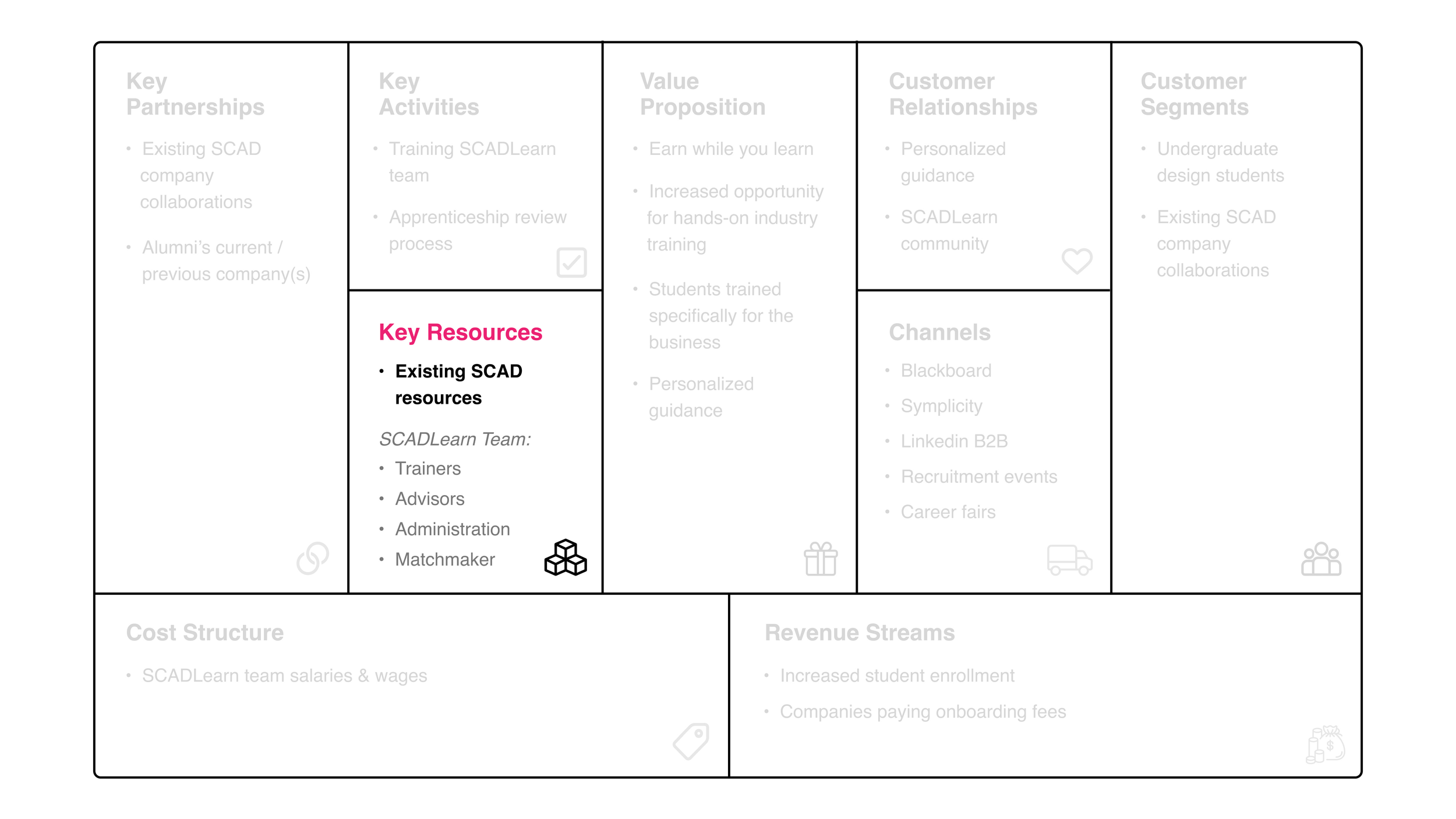 SCAD Learn positioning deck _Page_22.png
