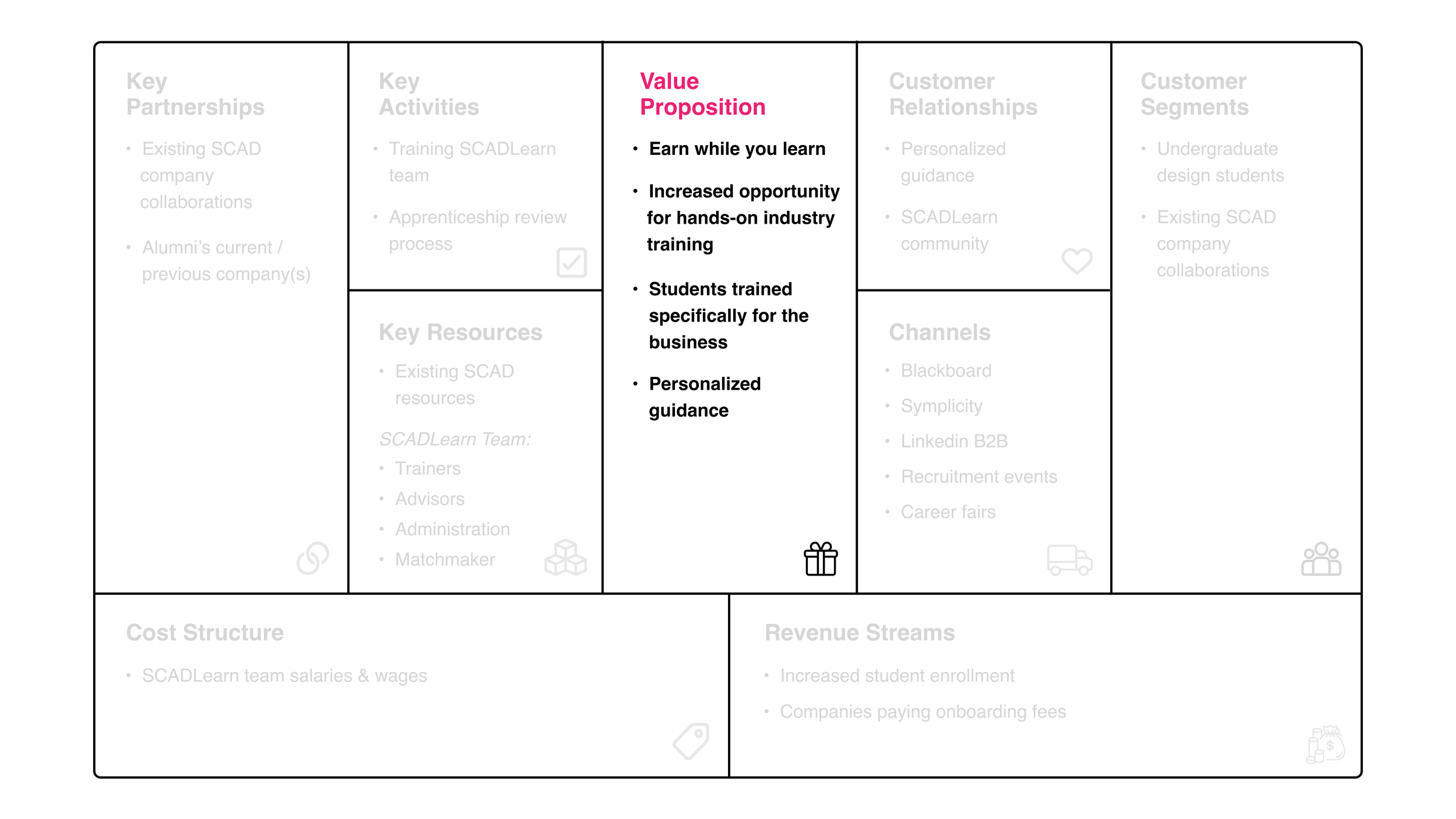SCAD Learn positioning deck _Page_20.png