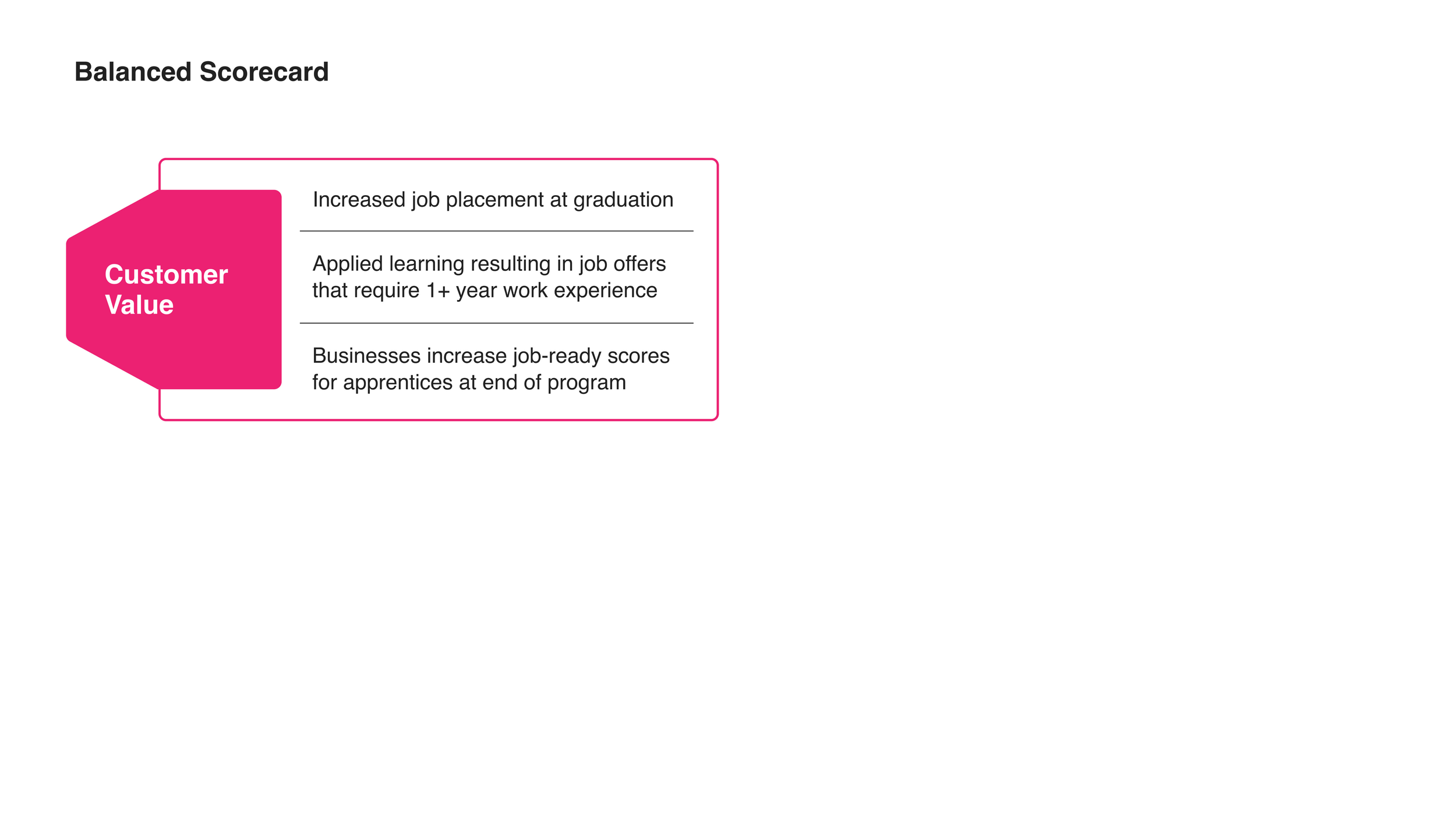 SCAD Learn positioning deck _Page_29.png